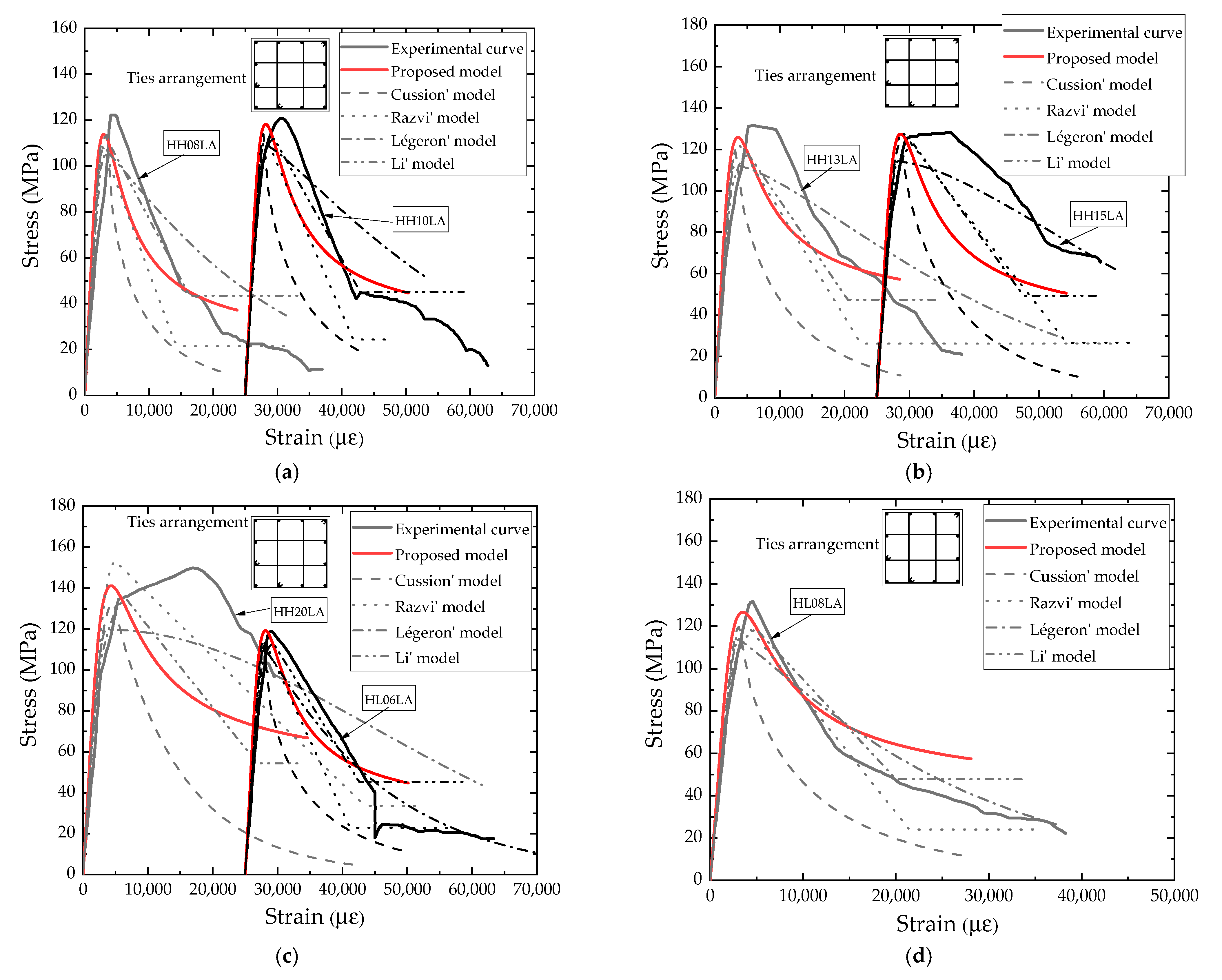 Buildings 13 00870 g016 Buildings 13 00870 g016