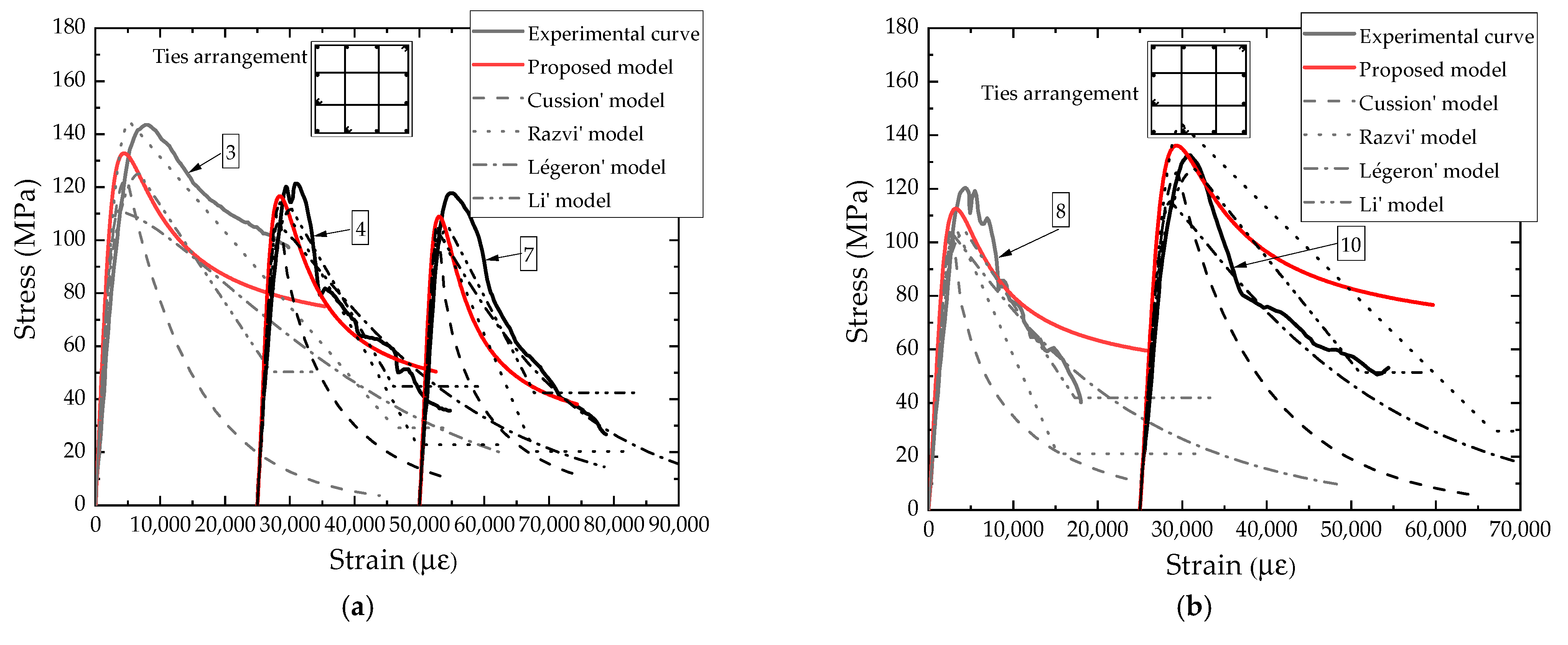 Buildings 13 00870 g017a Buildings 13 00870 g017a
