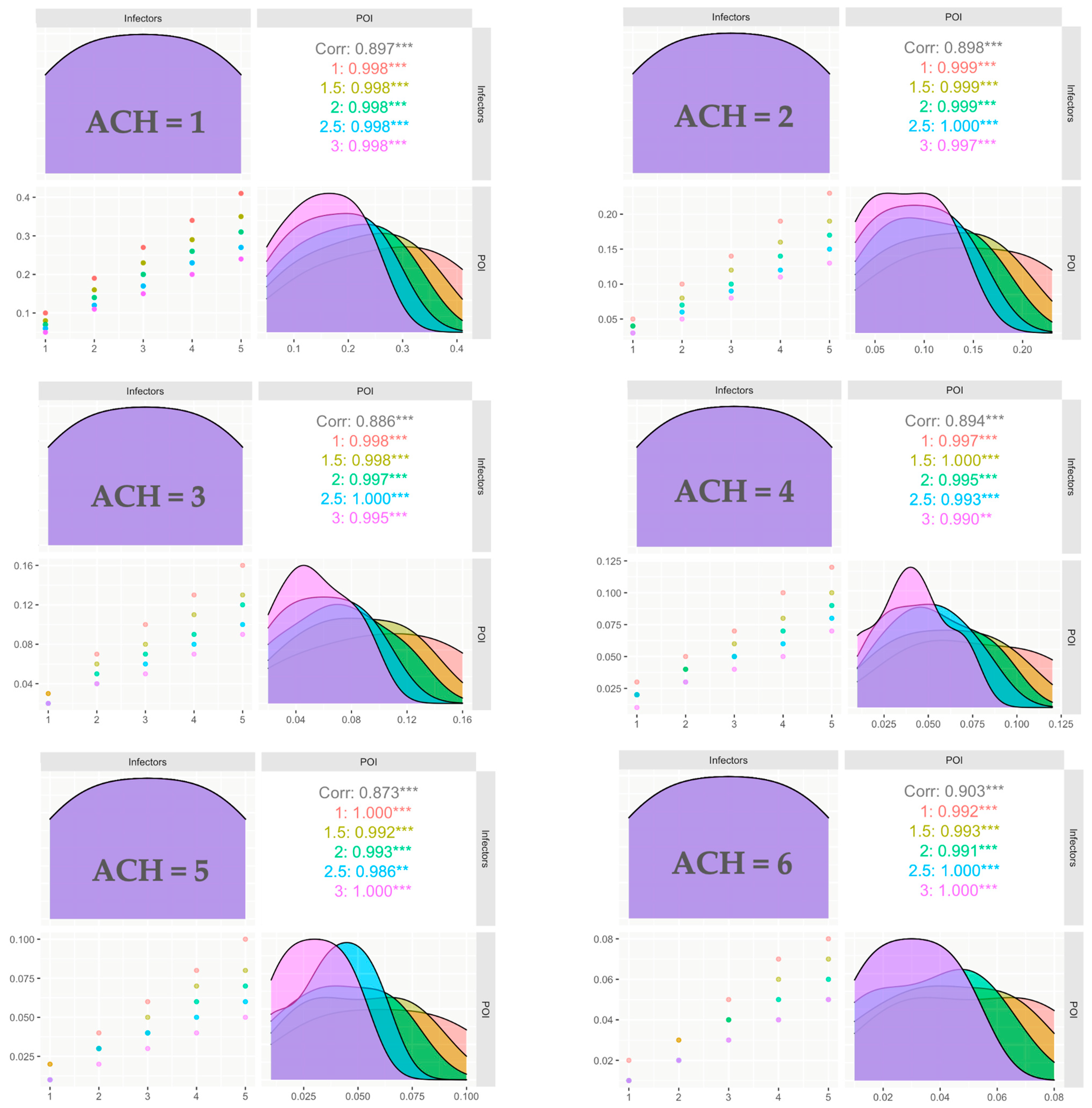 Buildings 13 00871 g013 Buildings 13 00871 g013