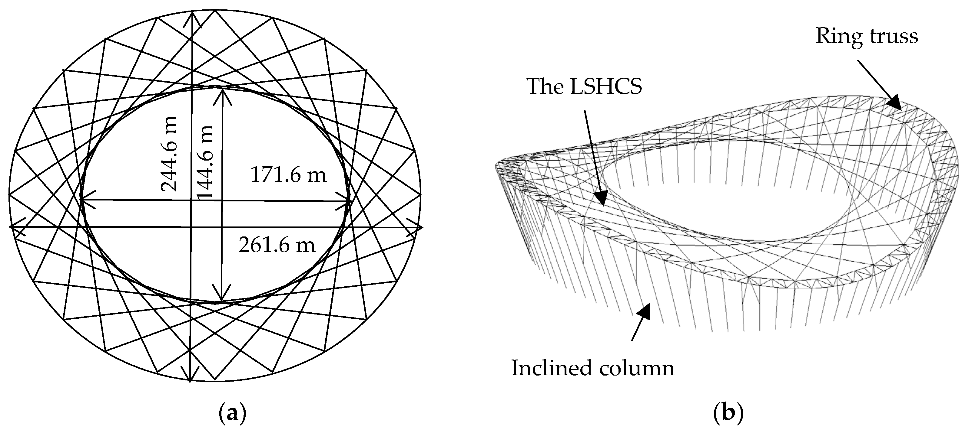 Buildings 13 00881 g002