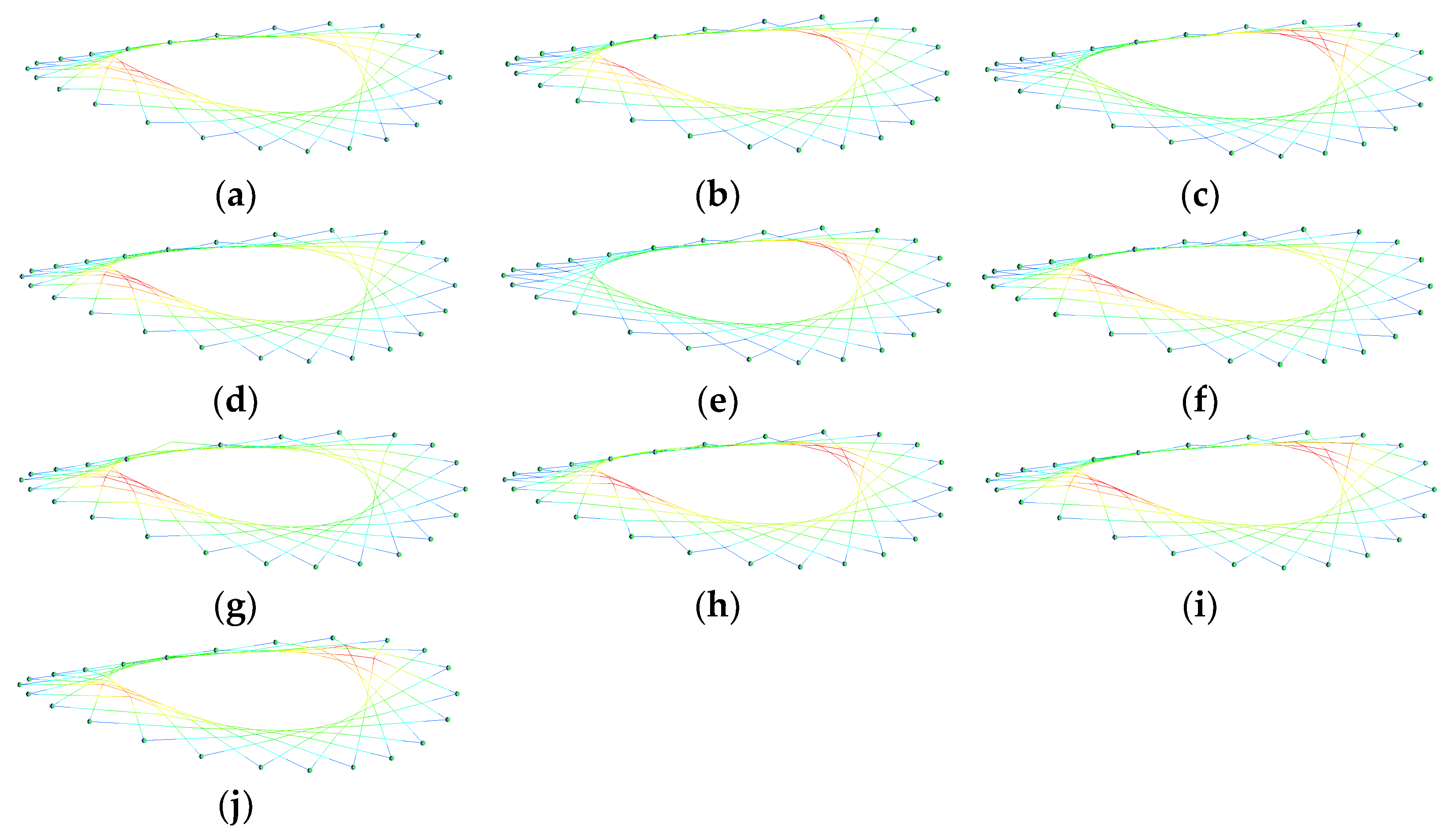 Buildings 13 00881 g009