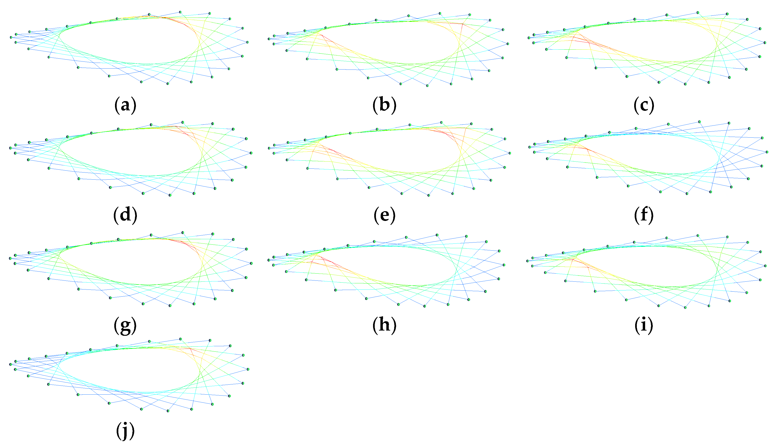 Buildings 13 00881 g010