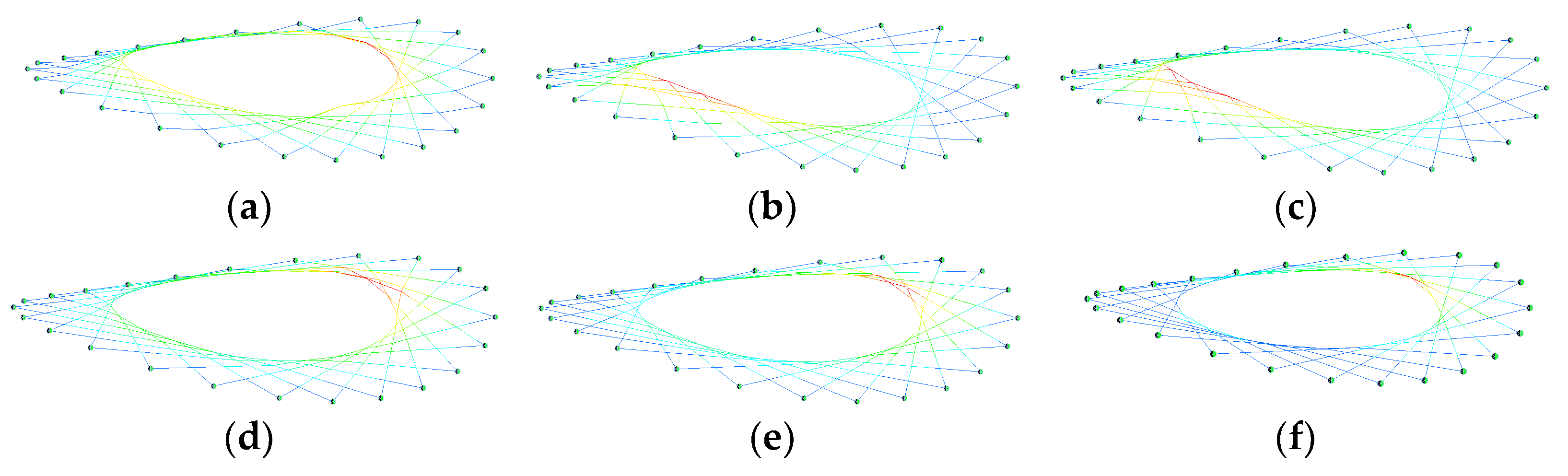 Buildings 13 00881 g011