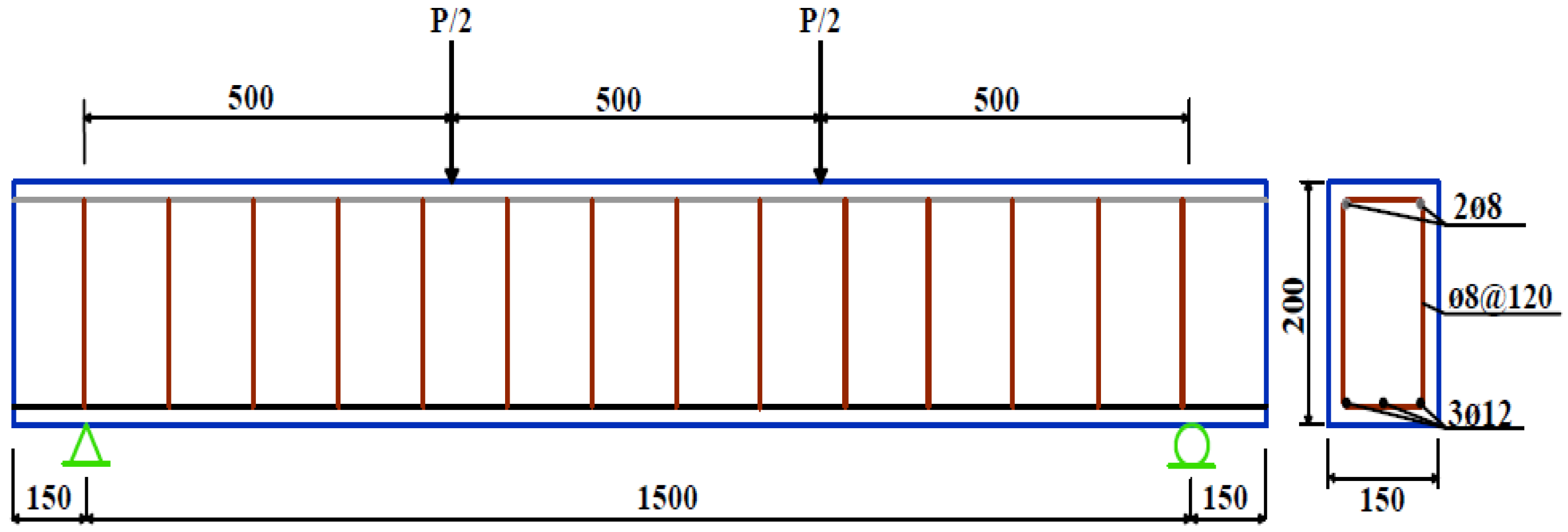 Buildings | Free Full-Text | Implementation of Modified Compression ...