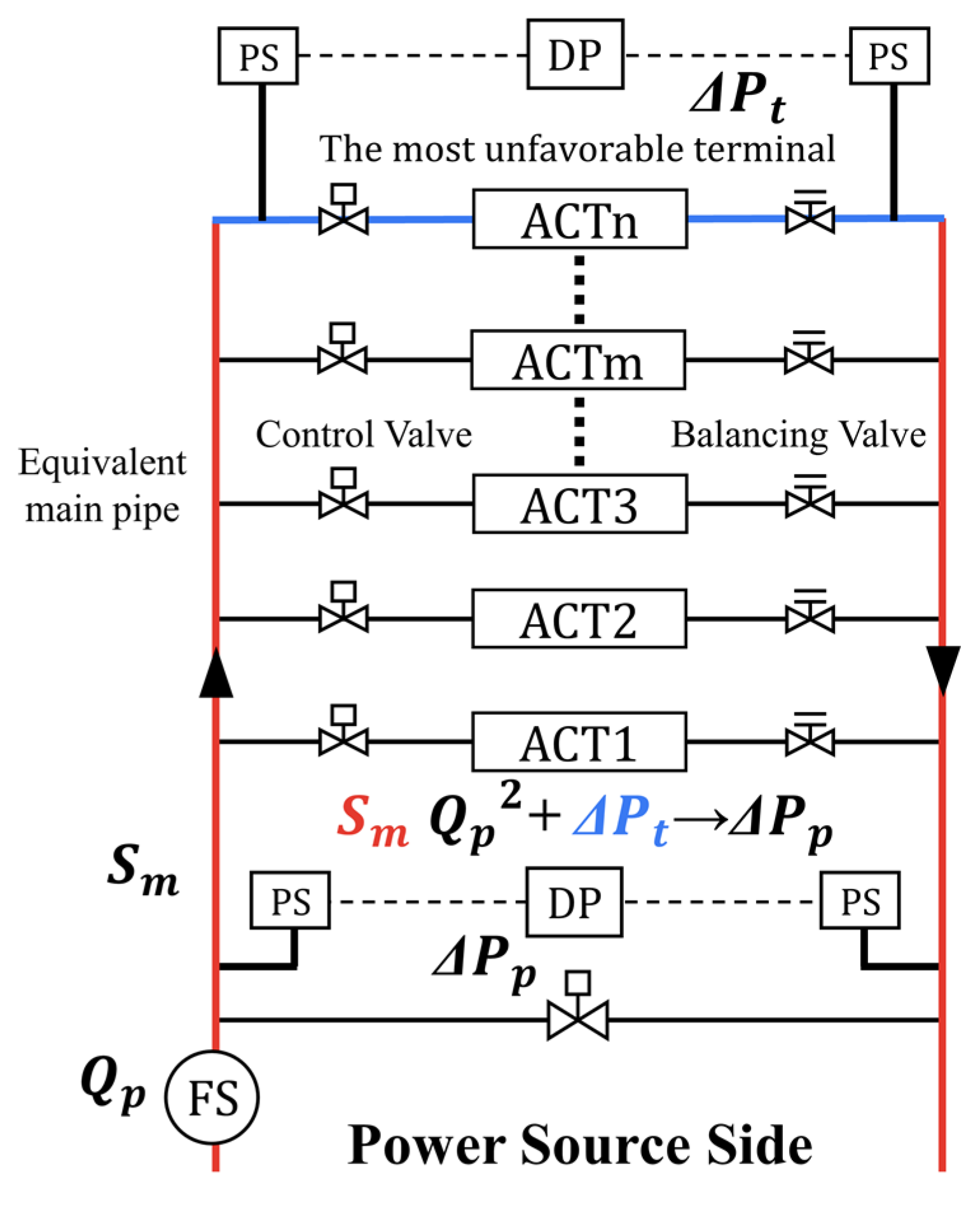 Buildings 13 00903 g002