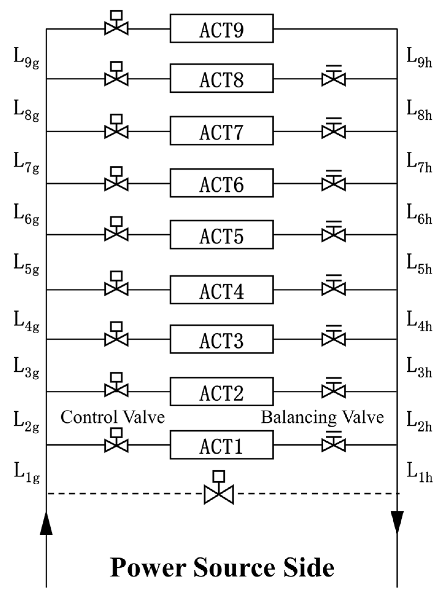 Buildings 13 00903 g006