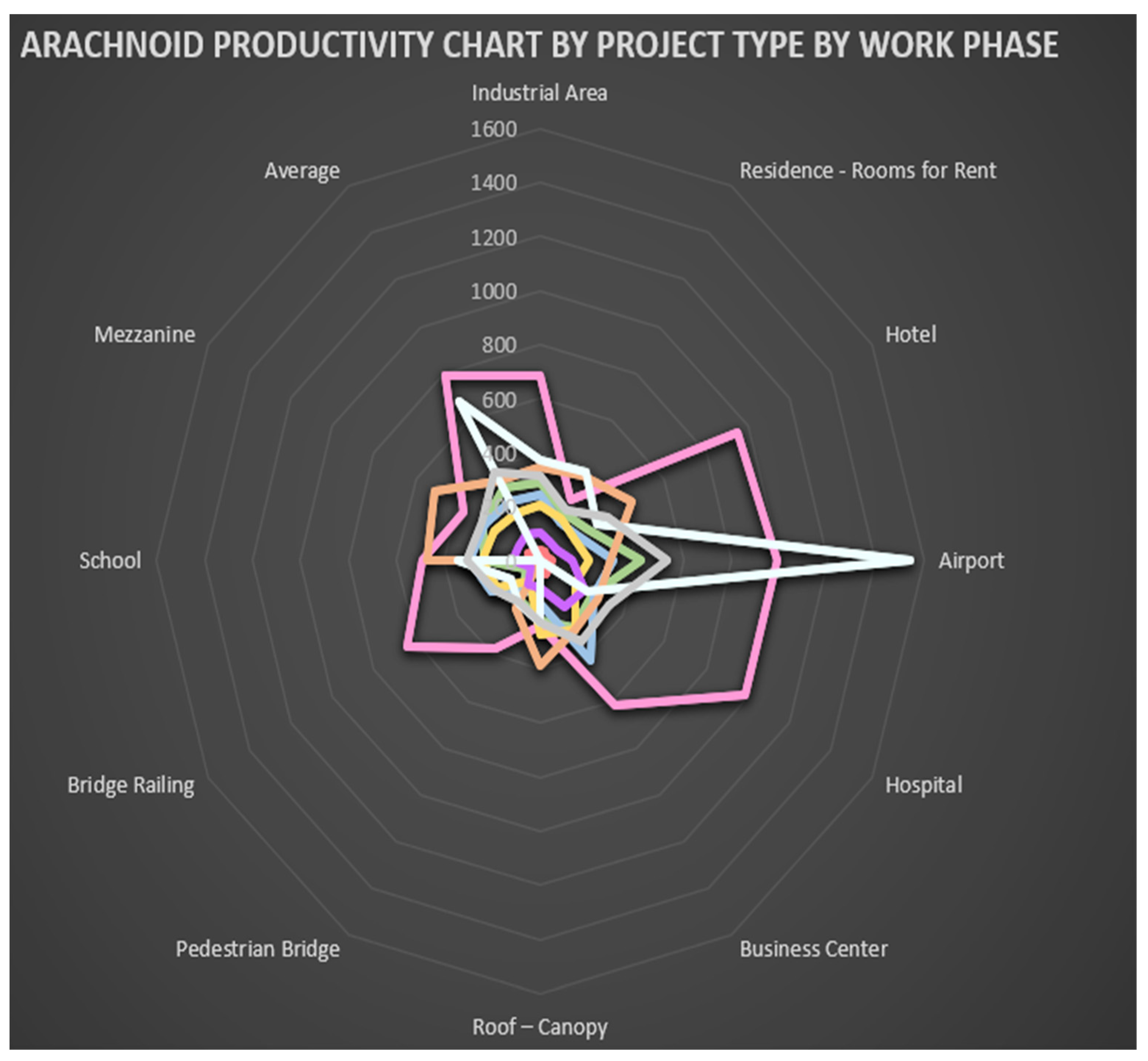 Buildings 13 00905 g002 Buildings 13 00905 g002