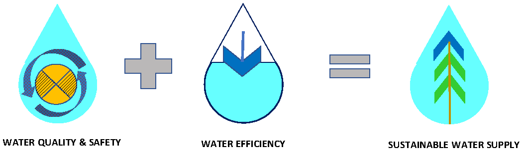 Buildings 13 00921 g001