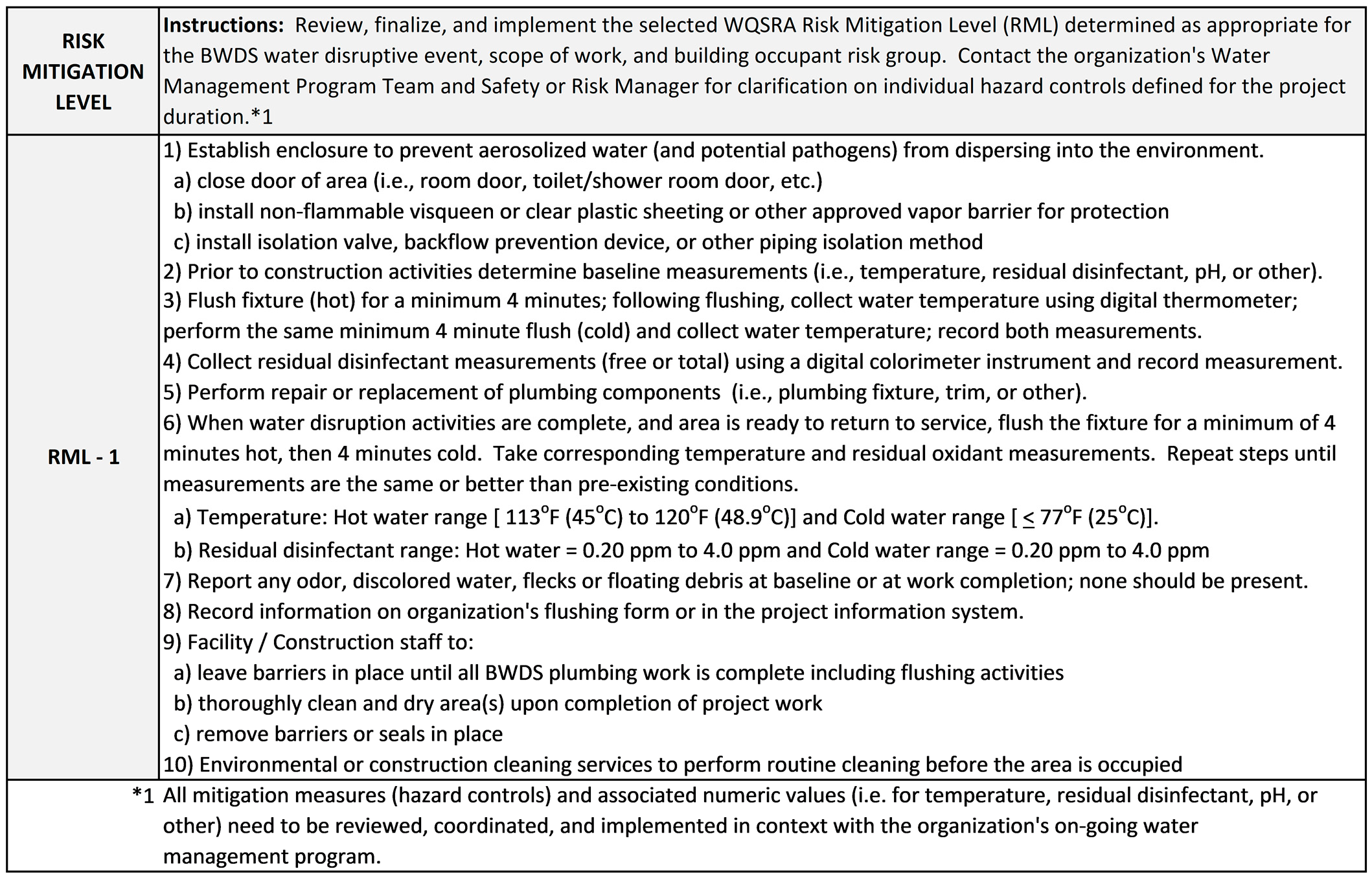 Buildings 13 00921 g006