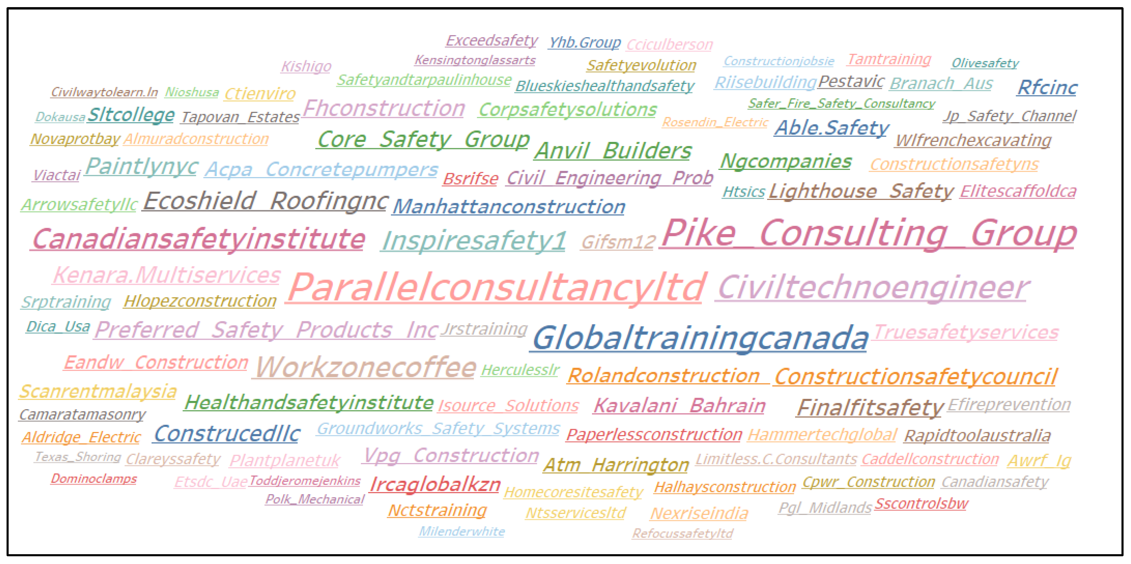 Buildings 13 00927 g004 Buildings 13 00927 g004