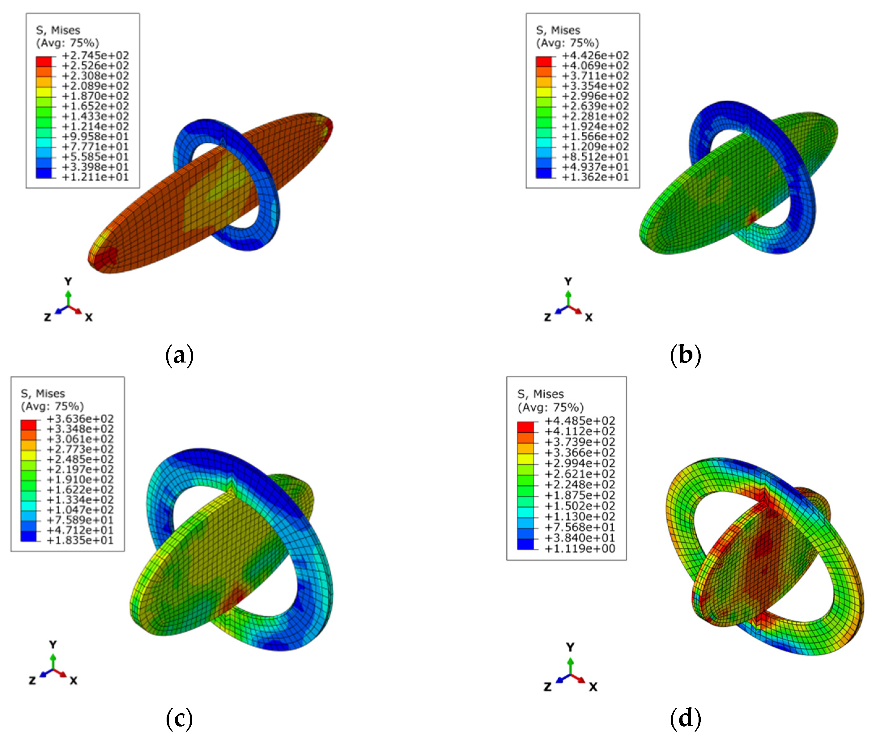 Buildings 13 00935 g010