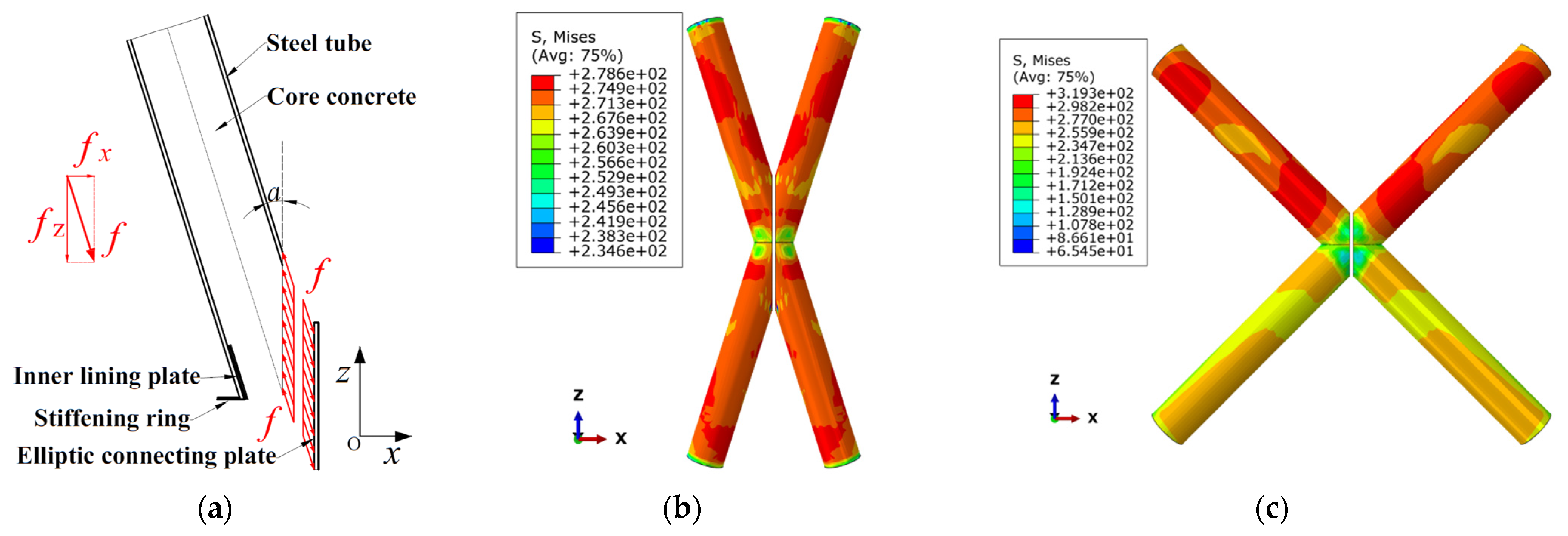 Buildings 13 00935 g011