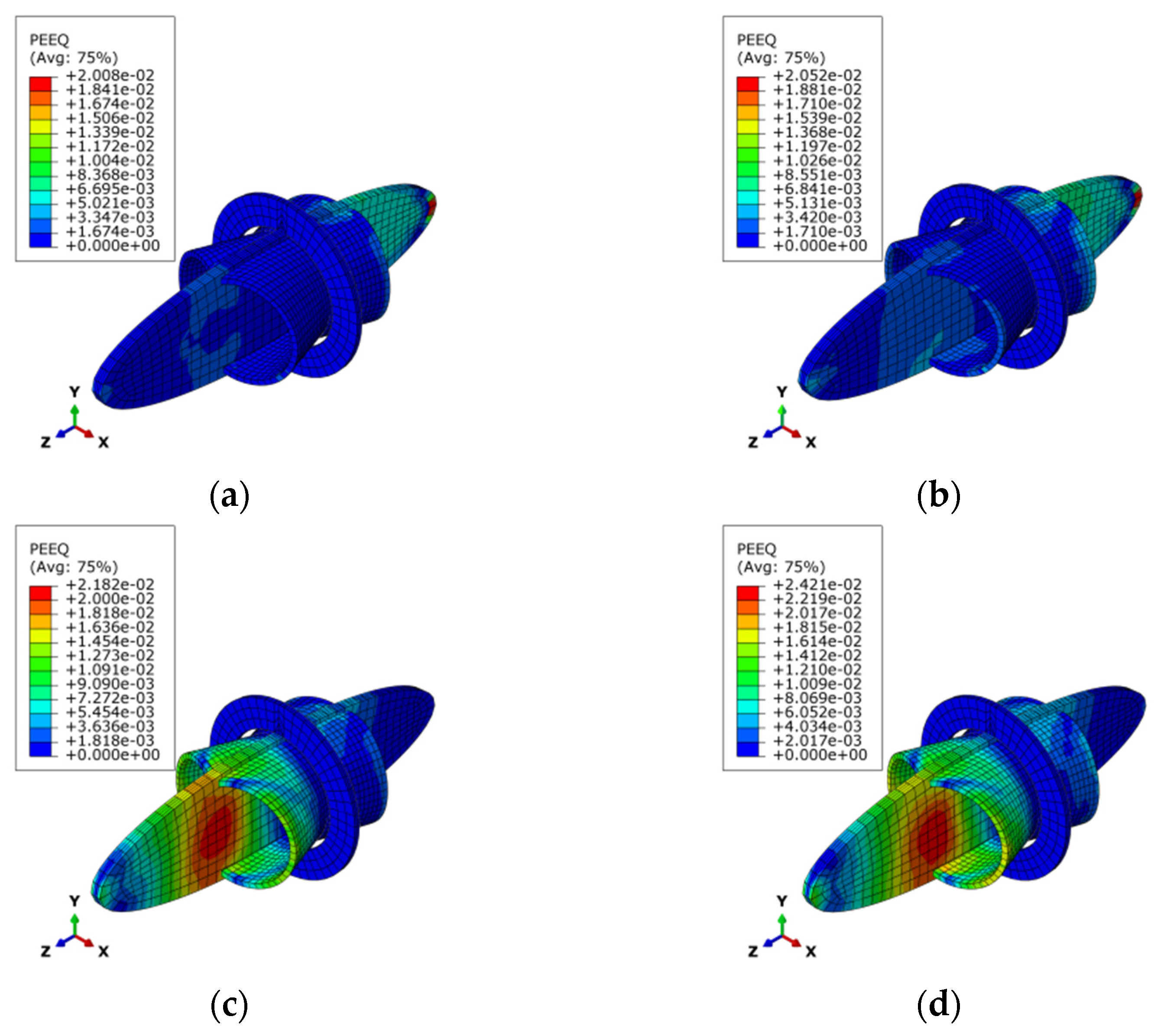 Buildings 13 00935 g016