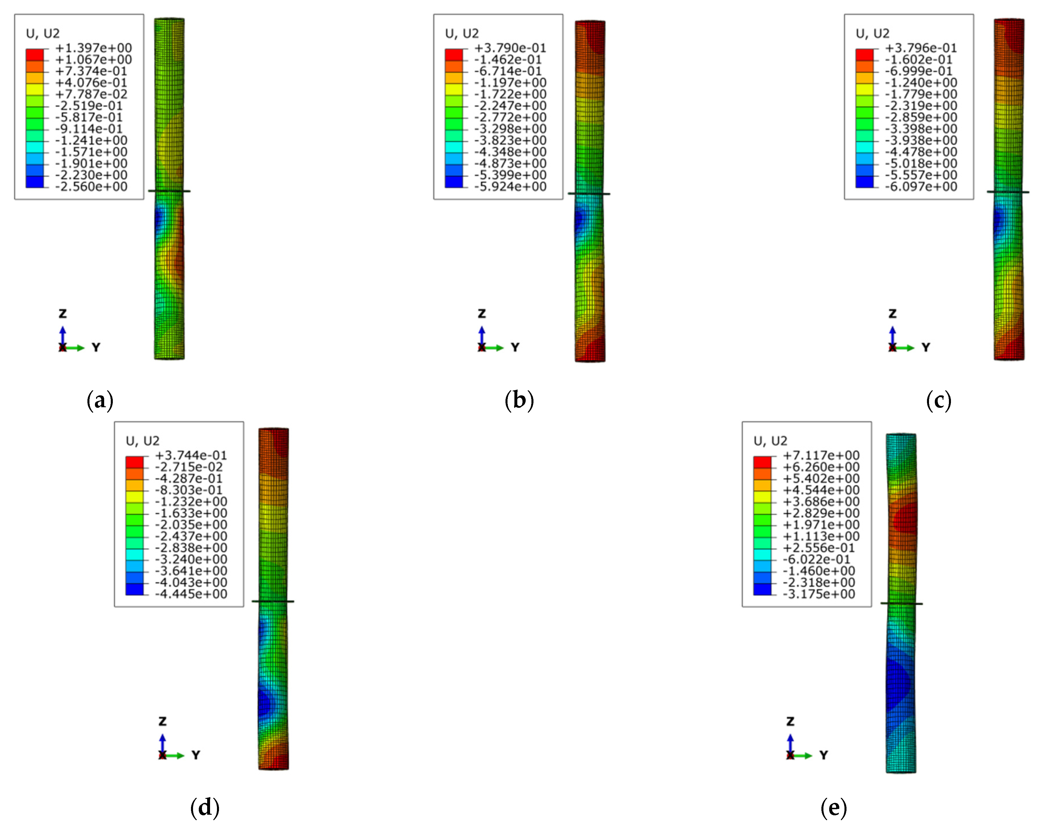 Buildings 13 00935 g017