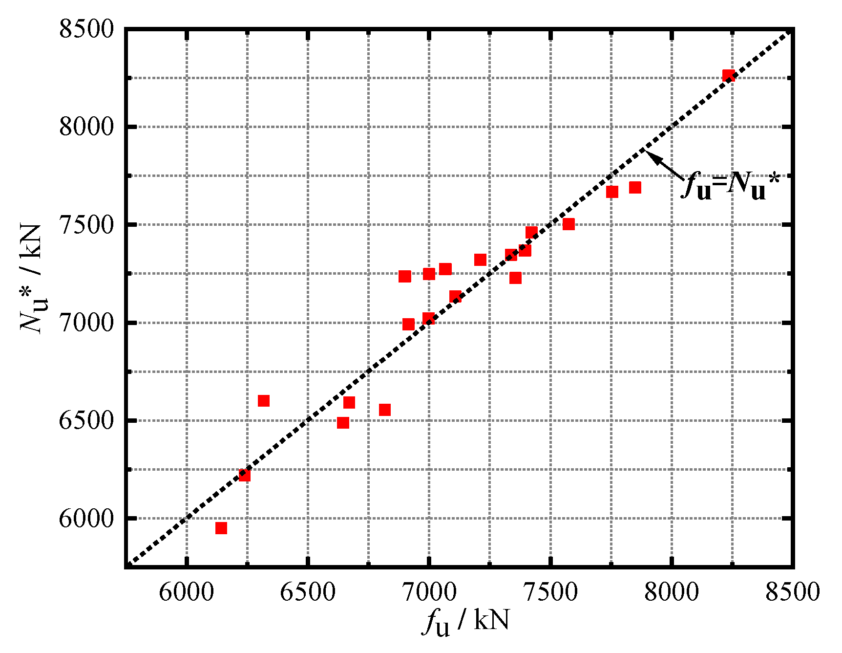 Buildings 13 00935 g025