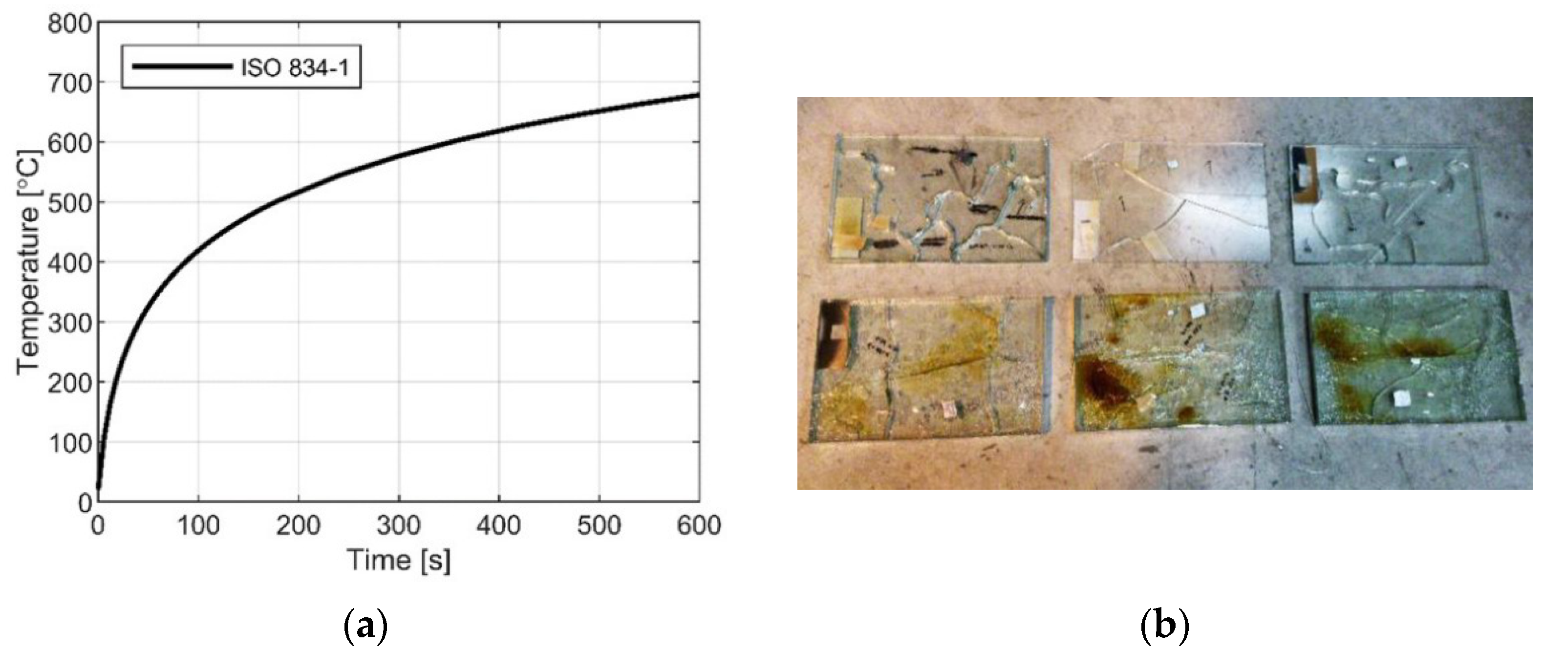 Buildings 13 00939 g002 Buildings 13 00939 g002