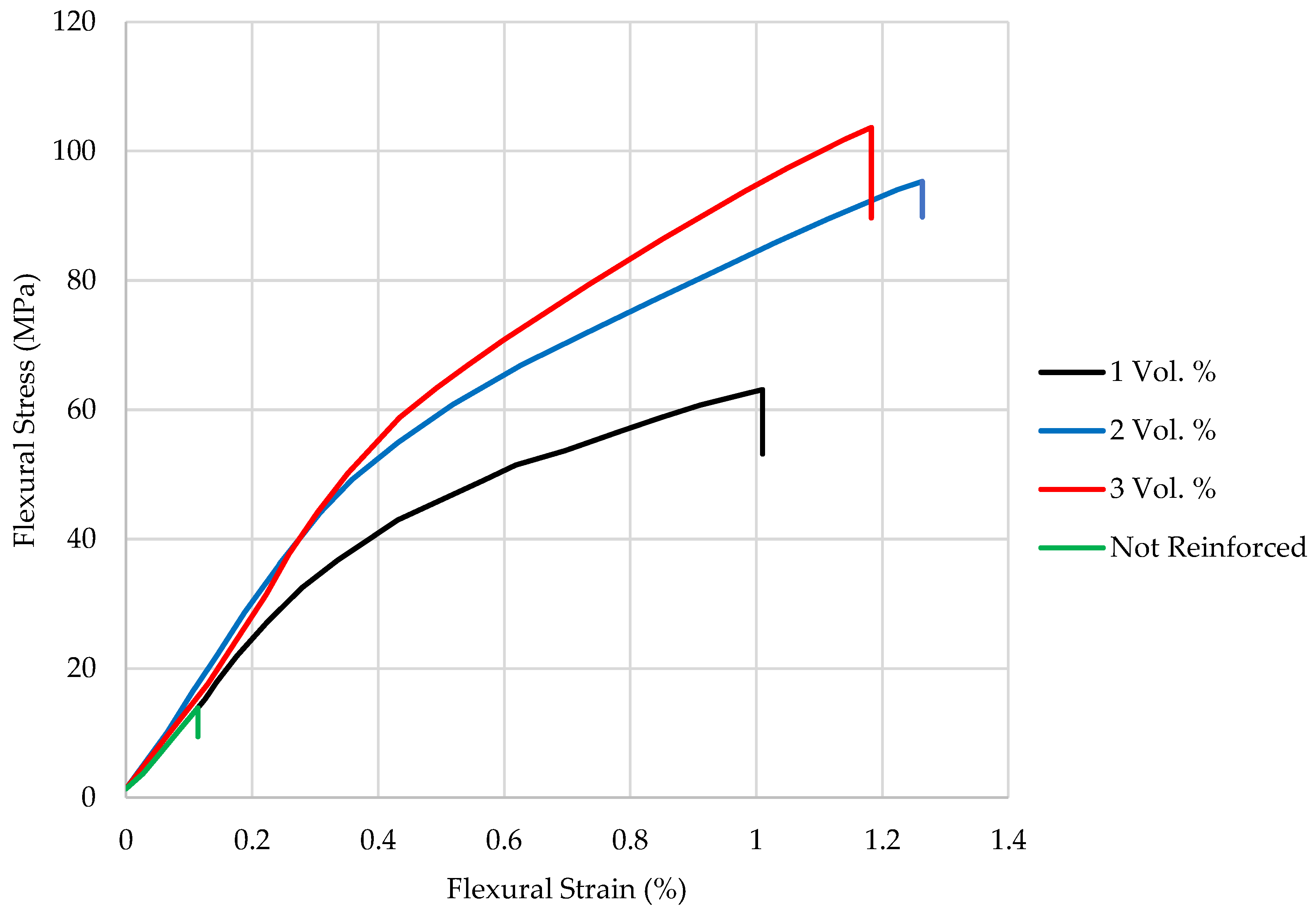 Buildings 13 00945 g008