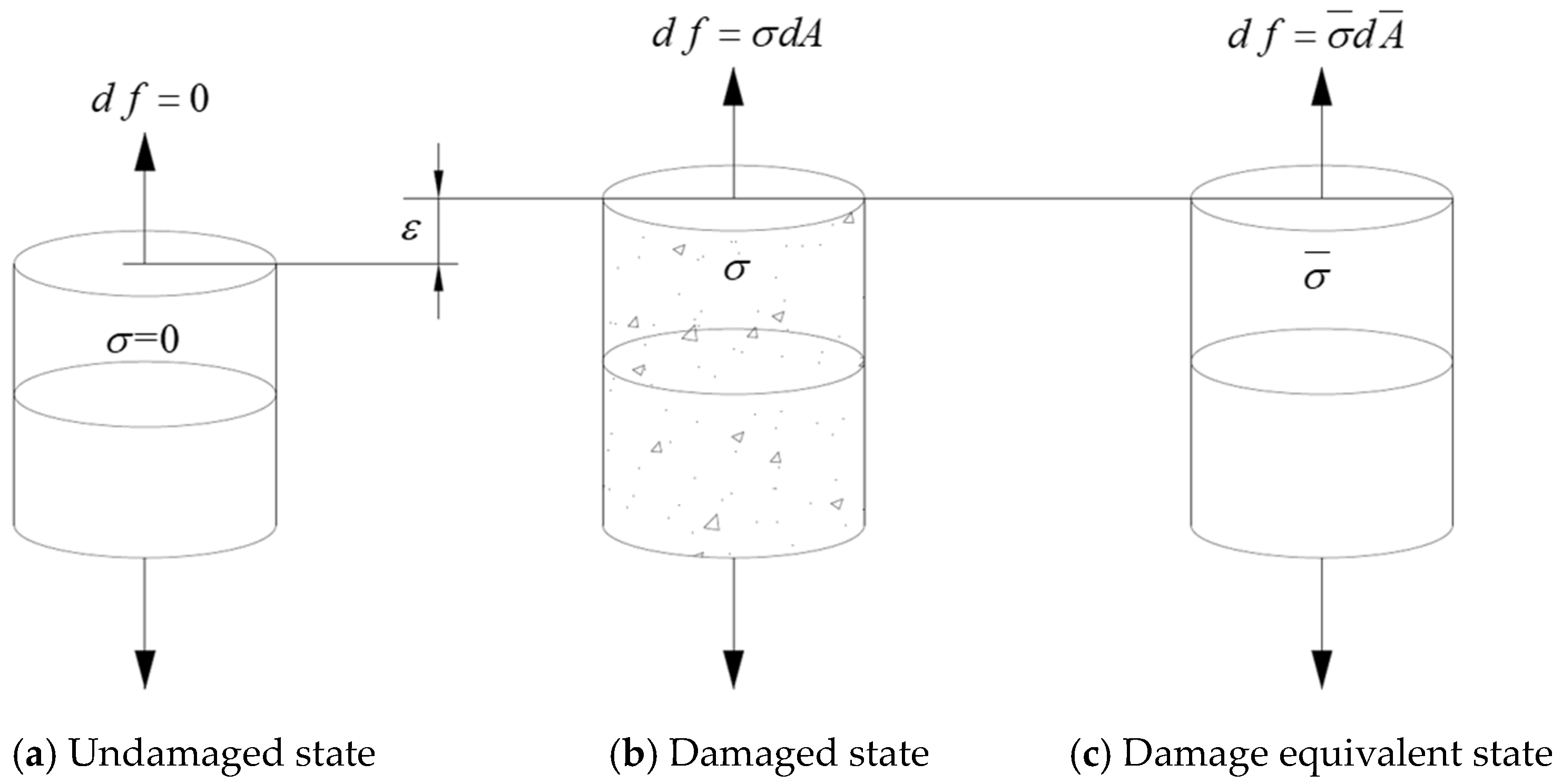 Buildings 13 00968 g001 Buildings 13 00968 g001