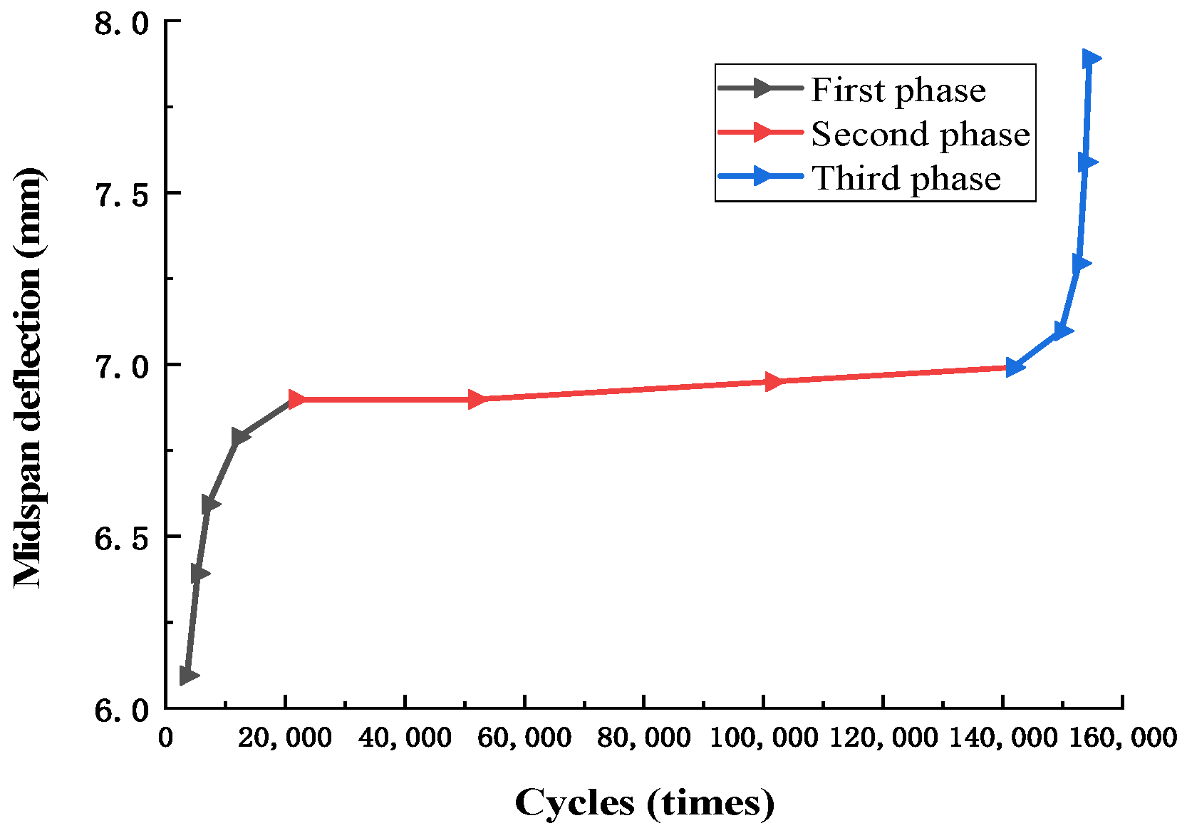 Buildings 13 00968 g008 Buildings 13 00968 g008