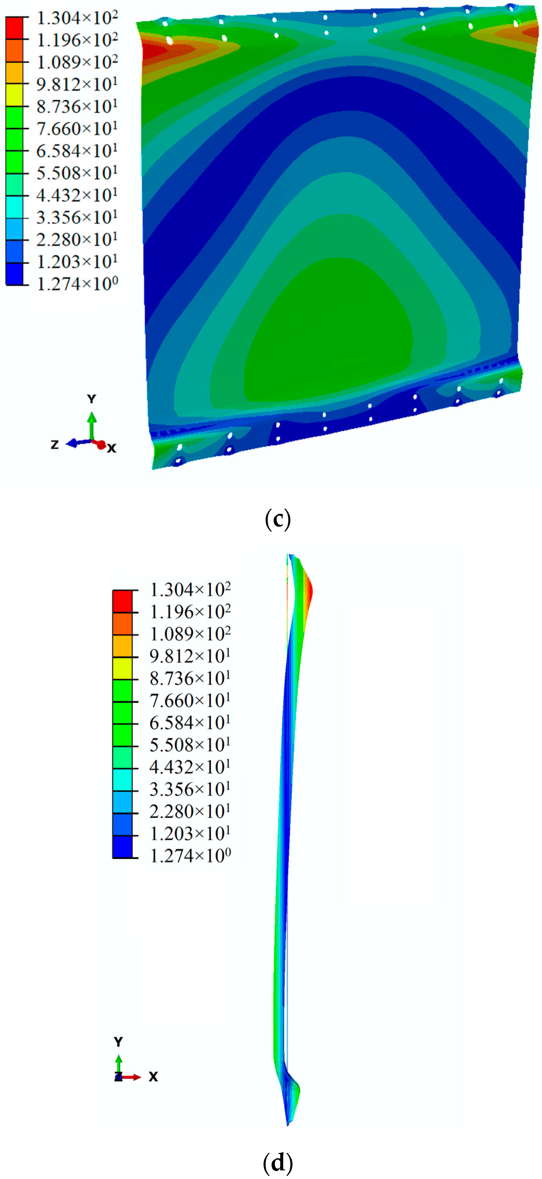 Buildings | Free Full-Text | Mechanical Behavior of Two-Side Bolted ...