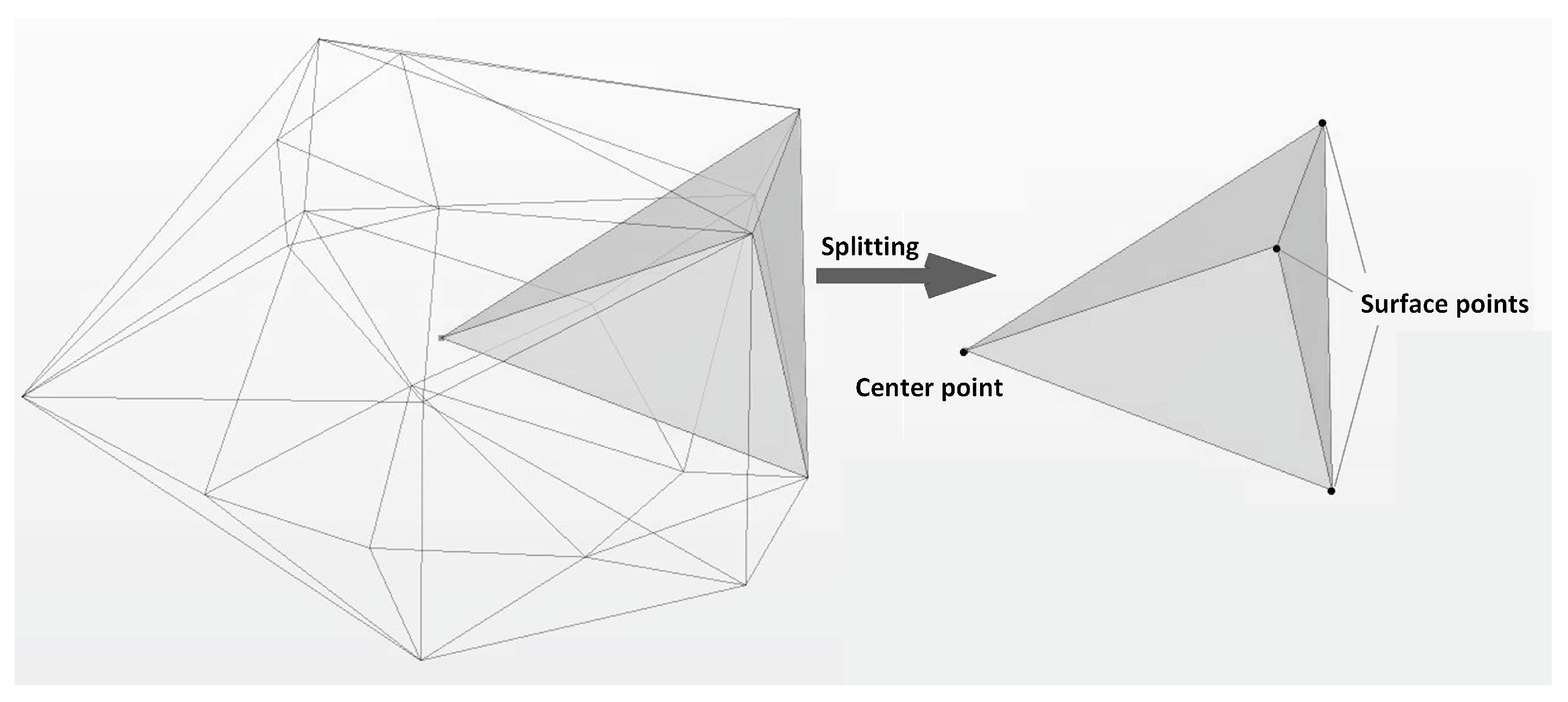 Buildings 13 00990 g005