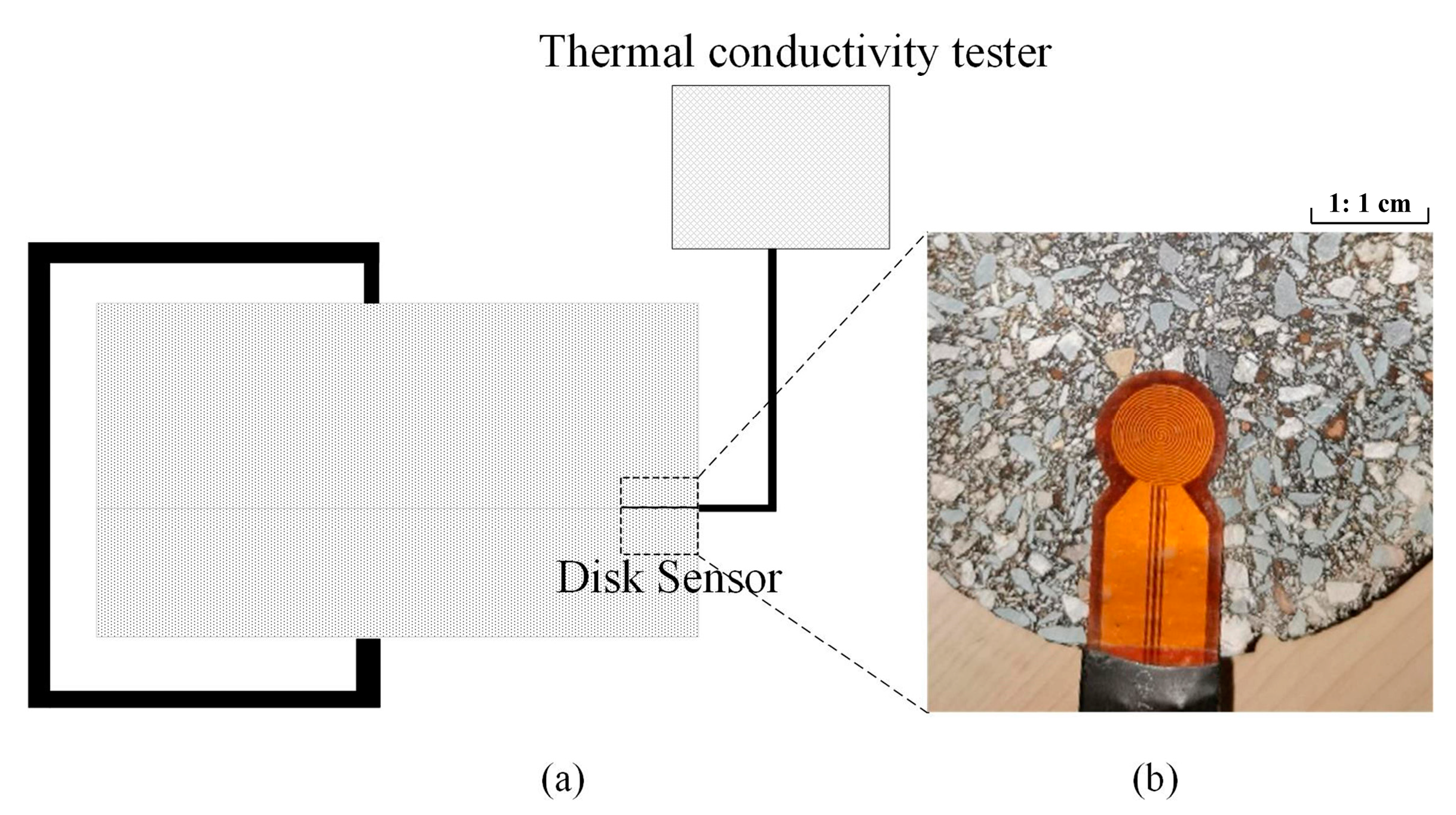 Buildings 13 00990 g007
