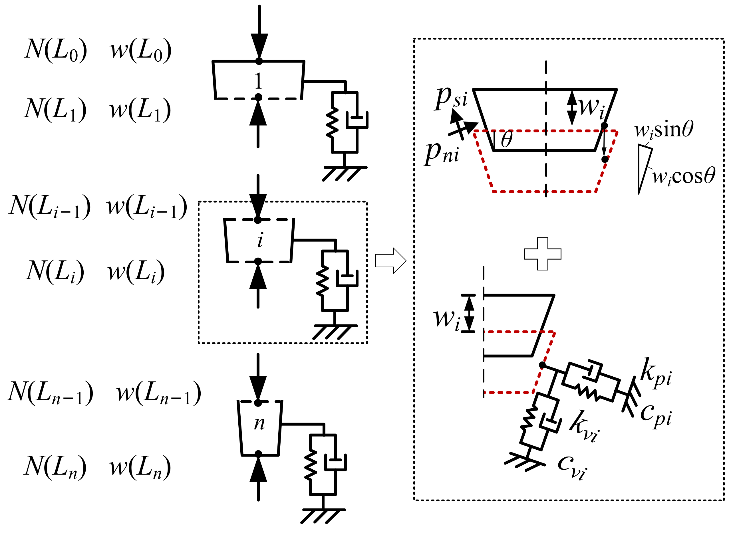 Buildings 13 00999 g003