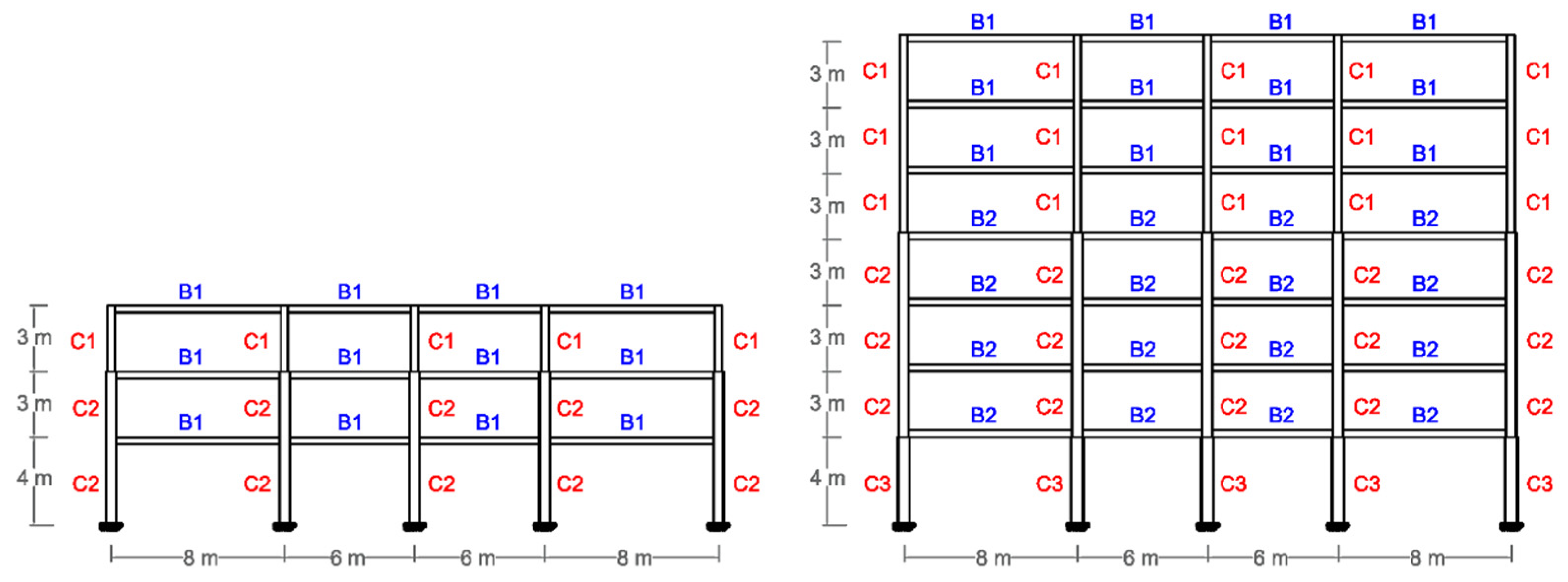Buildings 13 01009 g001