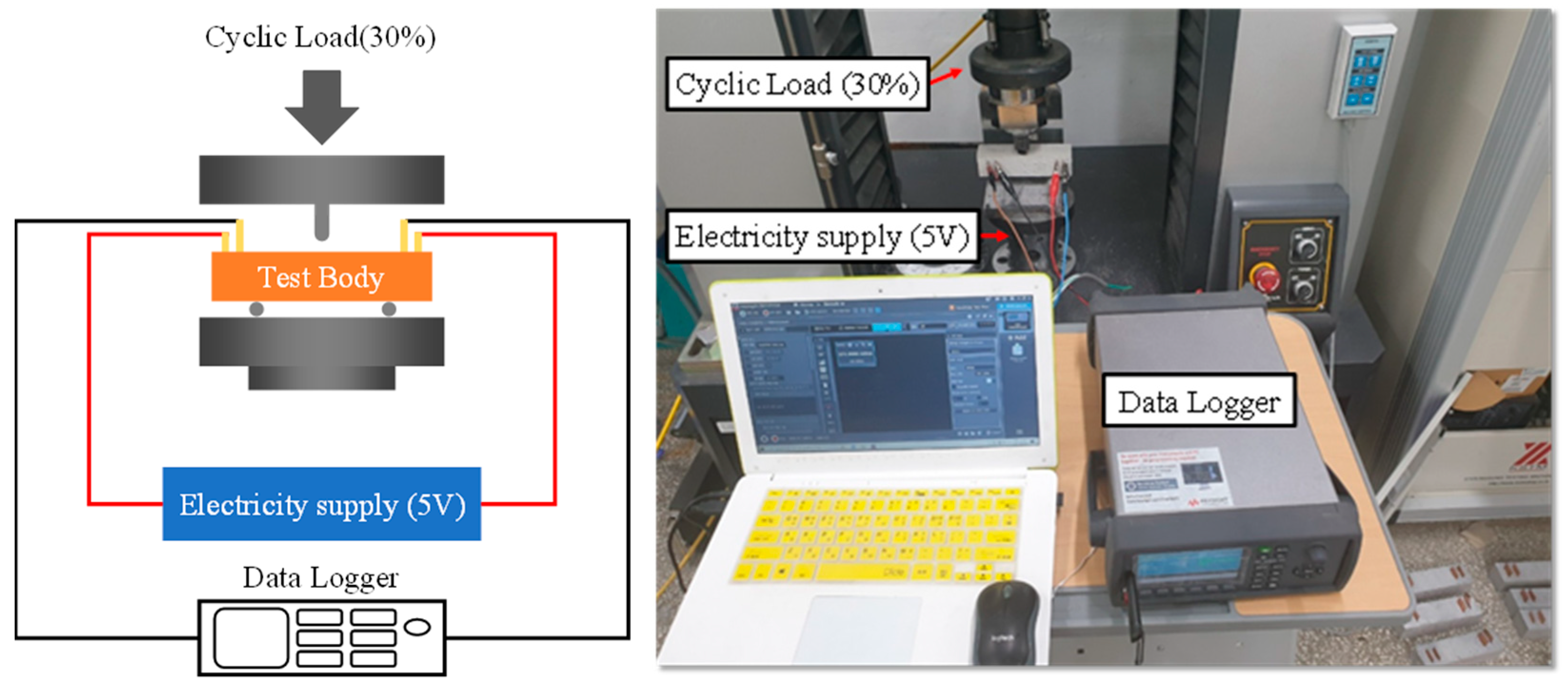 Buildings 13 01015 g005 Buildings 13 01015 g005