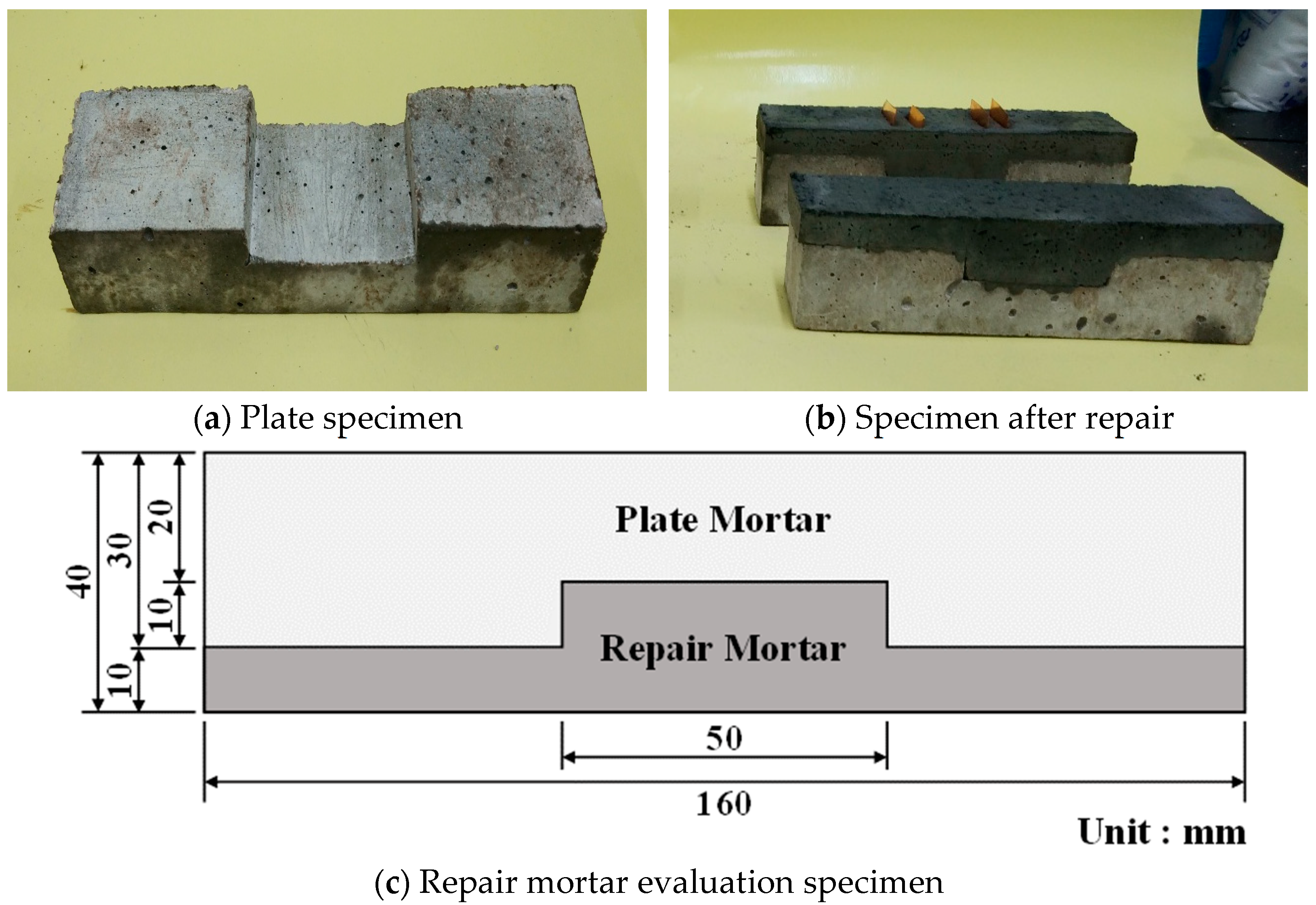 Buildings 13 01015 g006 Buildings 13 01015 g006