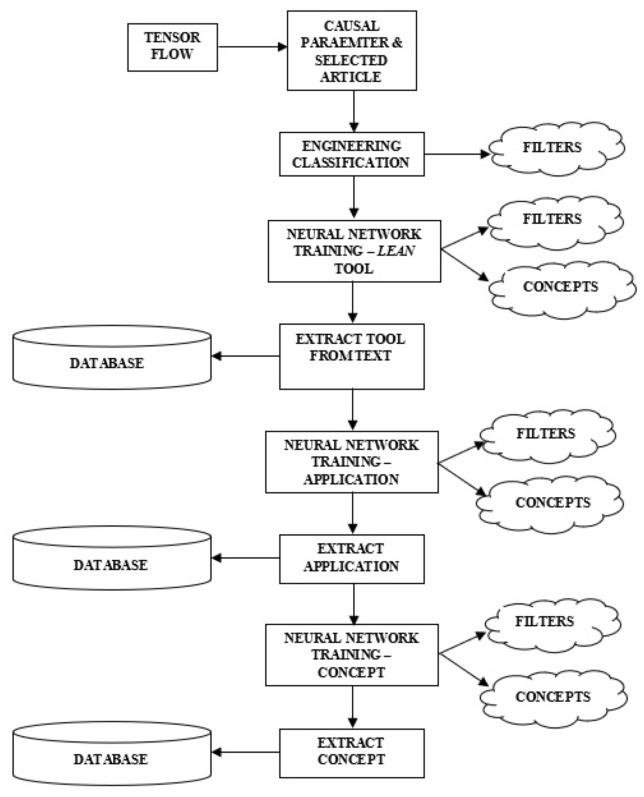Buildings 13 01020 g005 Buildings 13 01020 g005
