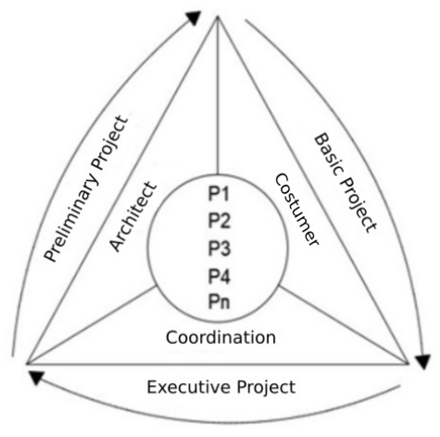 Buildings 13 01020 g008 Buildings 13 01020 g008