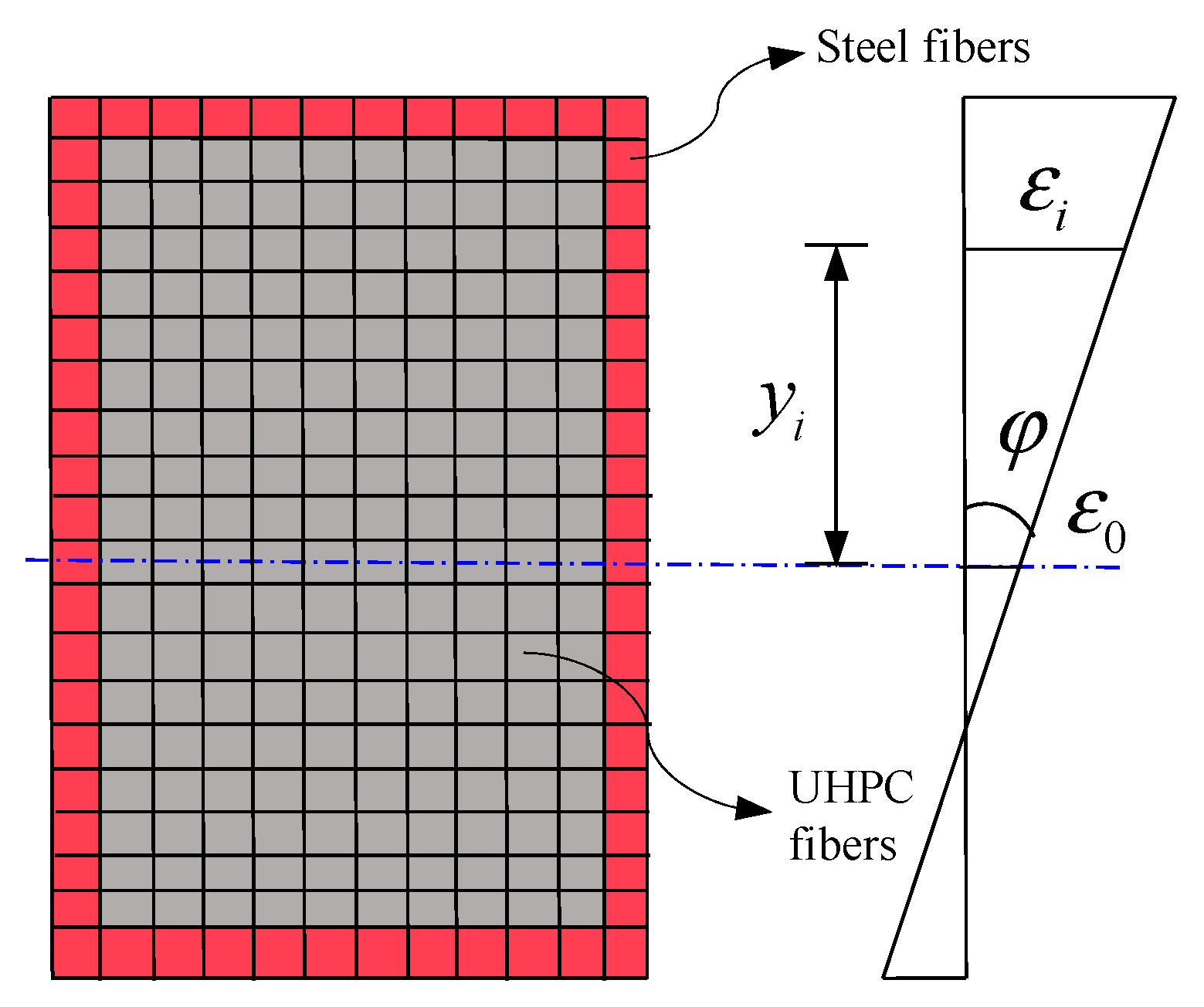 Buildings 13 01028 g002 Buildings 13 01028 g002