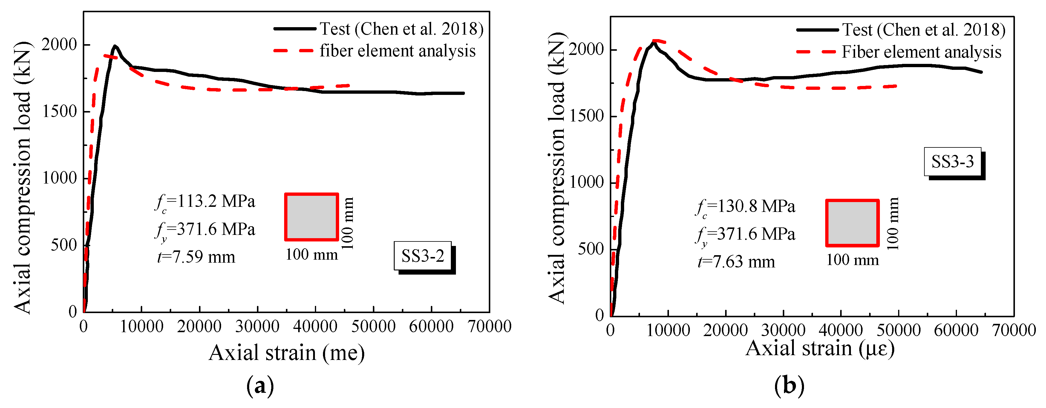 Buildings 13 01028 g009 Buildings 13 01028 g009