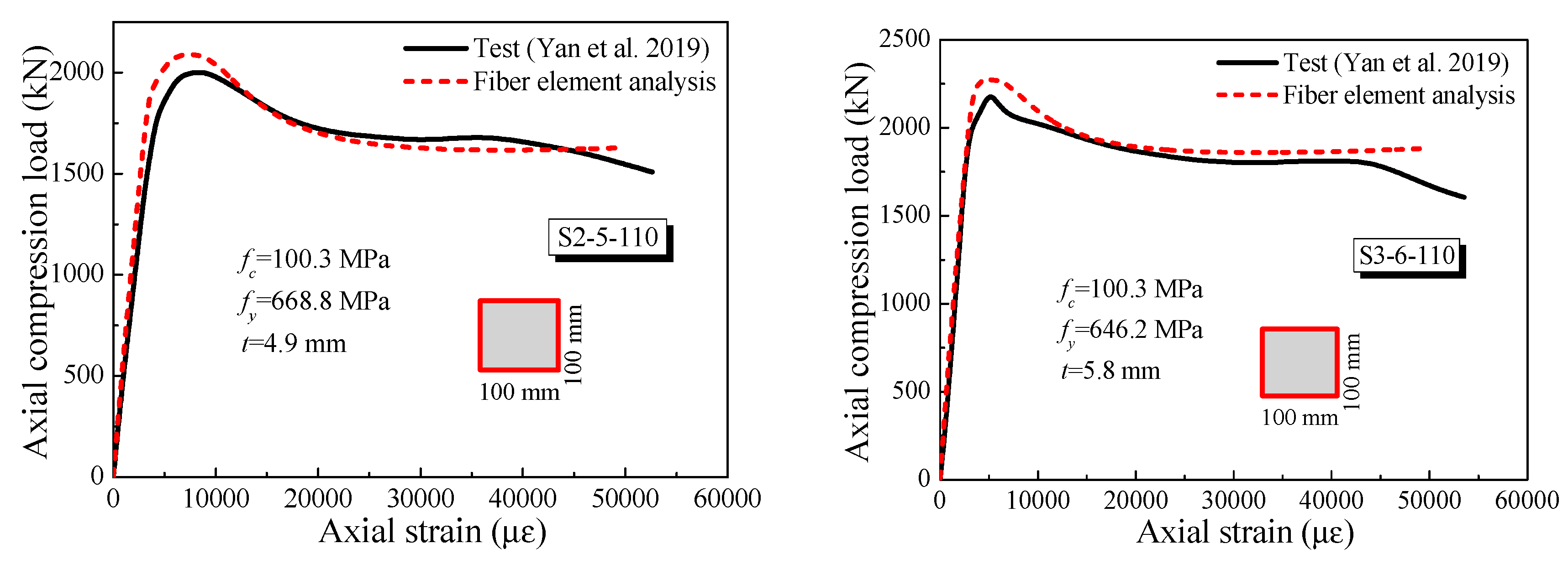 Buildings 13 01028 g010a Buildings 13 01028 g010a