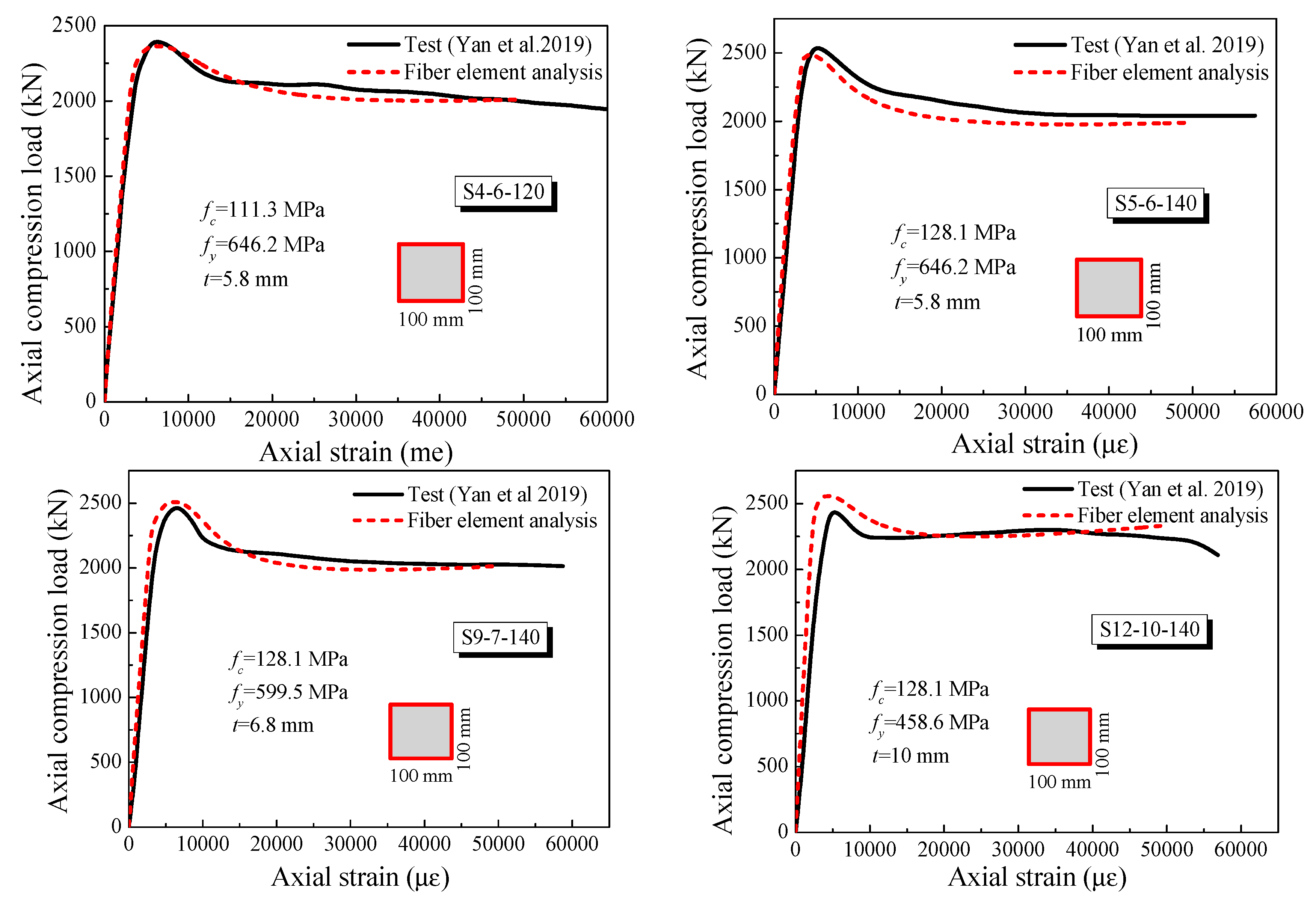 Buildings 13 01028 g010b Buildings 13 01028 g010b