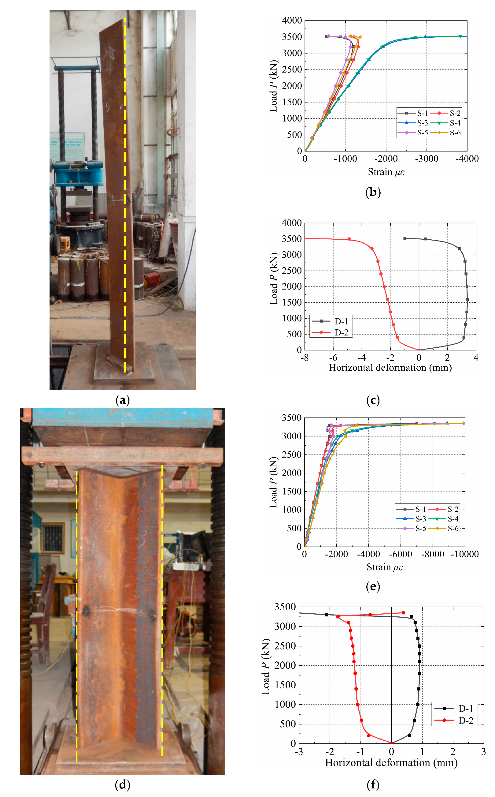 Buildings 13 01030 g007
