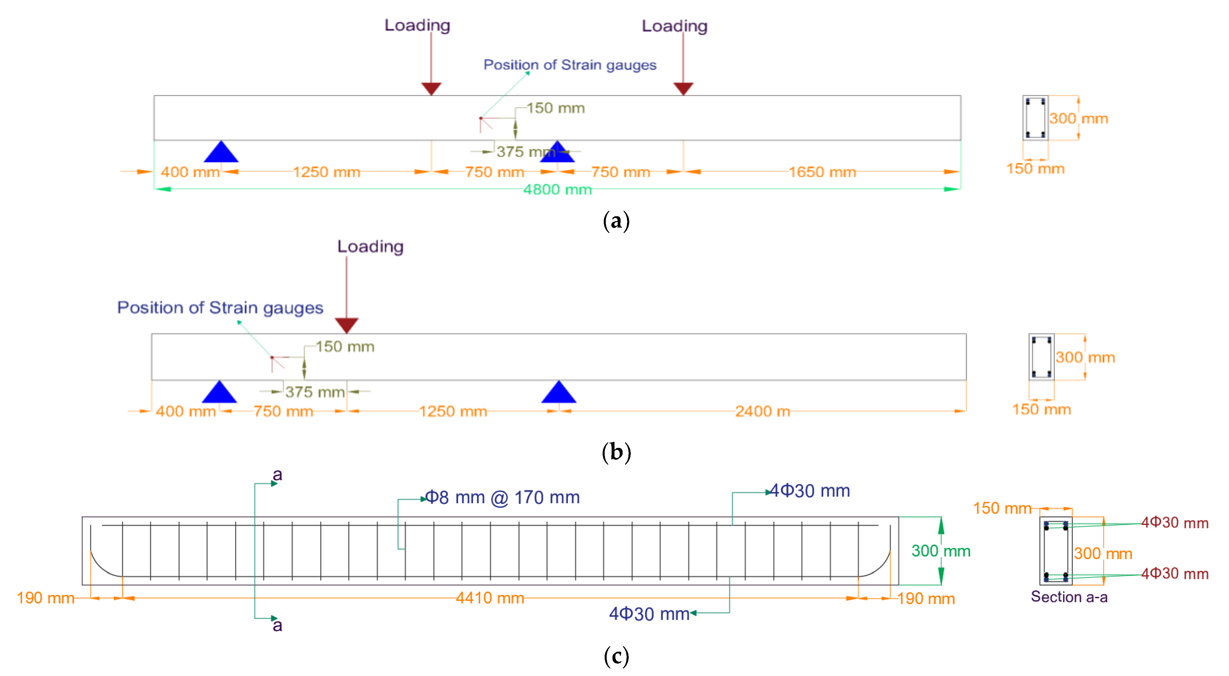 Buildings 13 01034 g002 Buildings 13 01034 g002