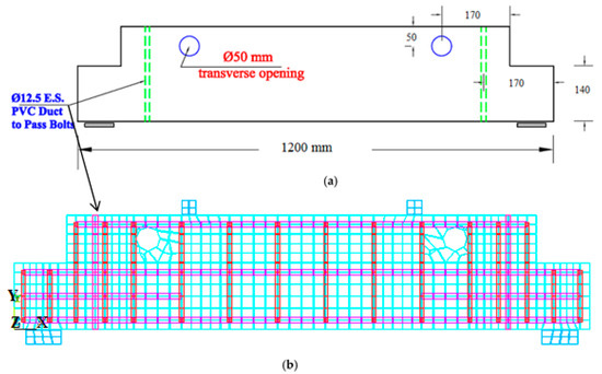 Buildings Free Full Text Numerical Simulations On The Flexural