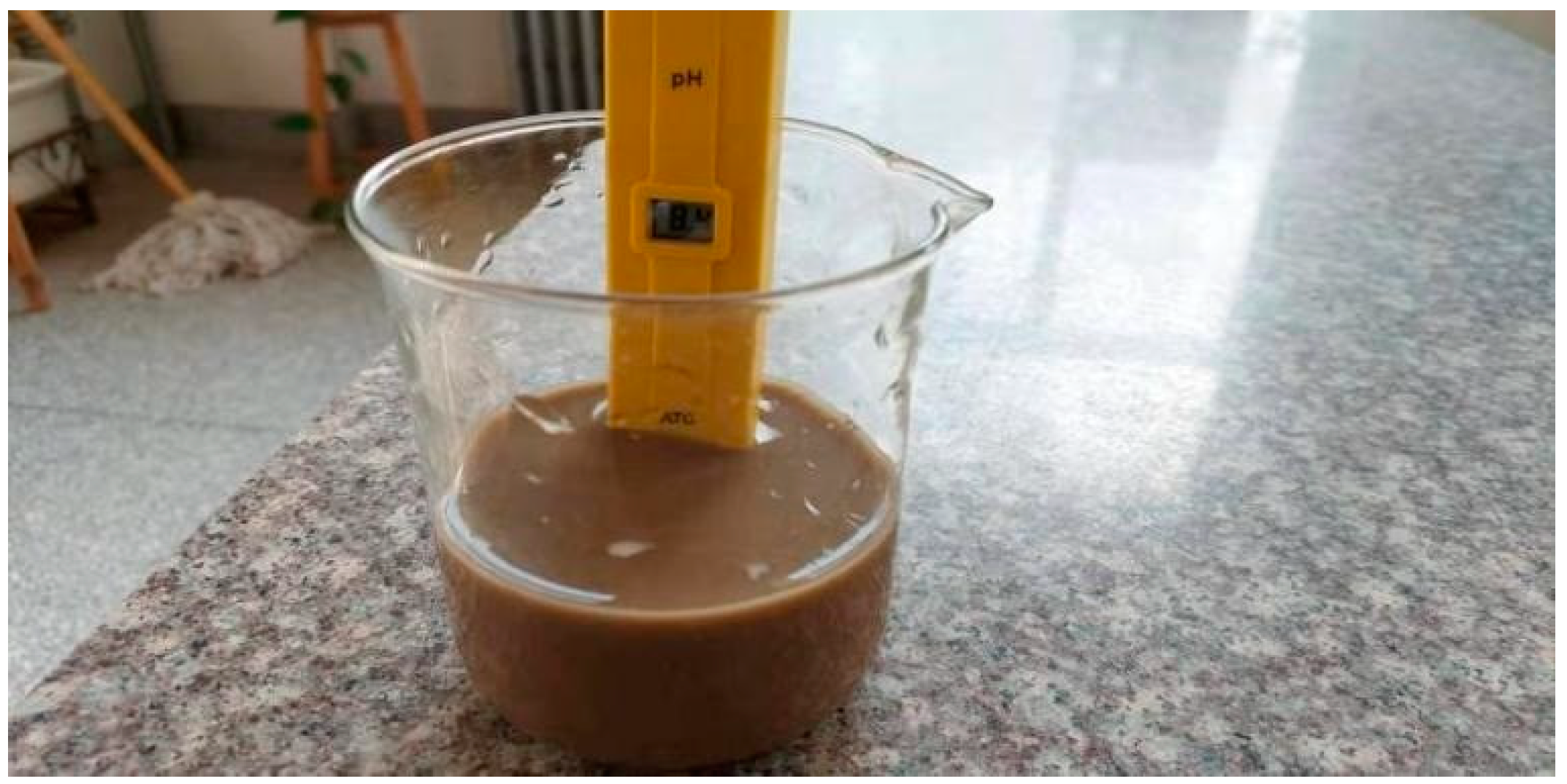 Buildings 13 01047 g003