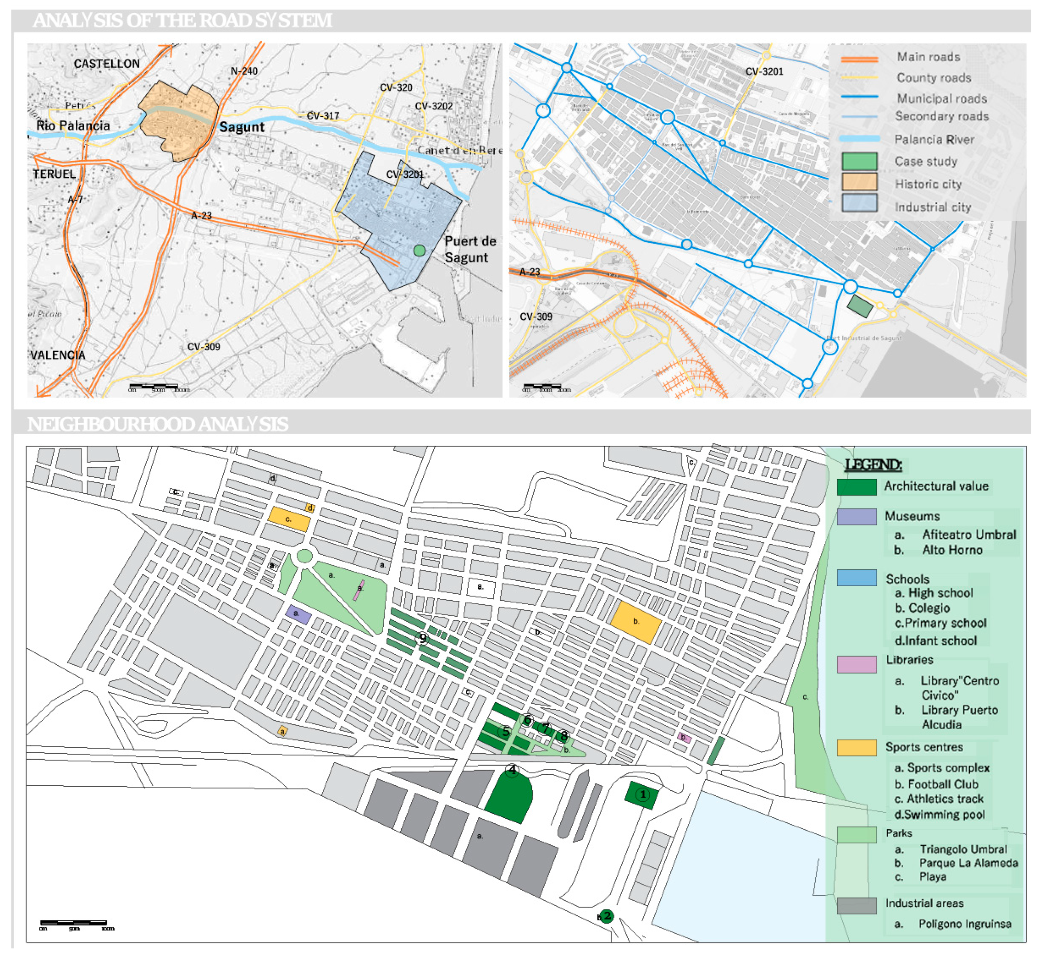 Airspace Architecture: Rethinking the Hangar