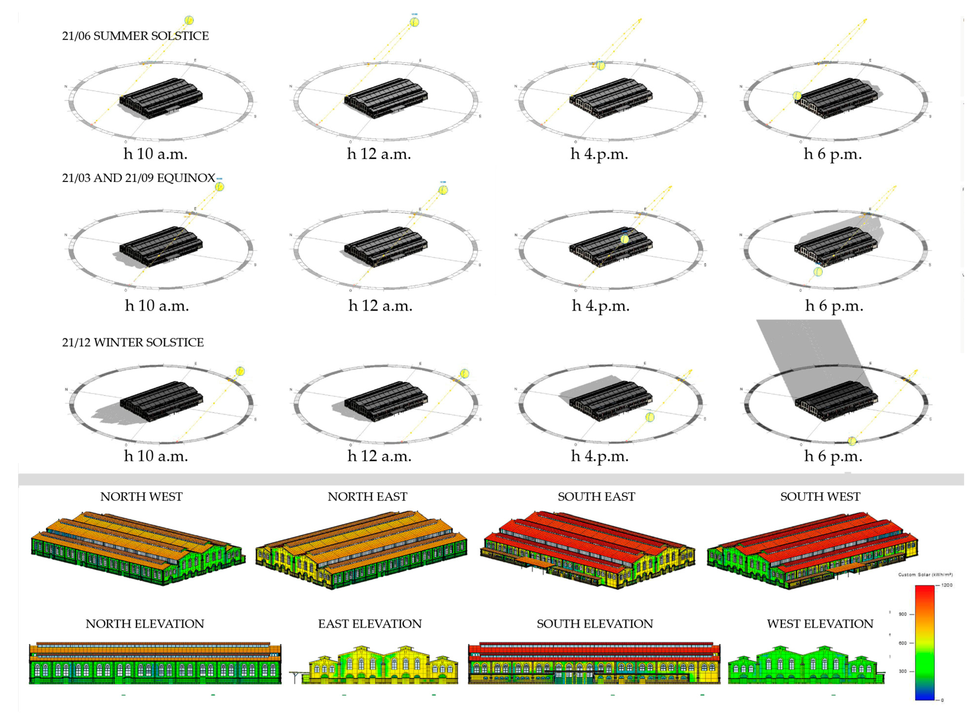 Buildings 13 01048 g004
