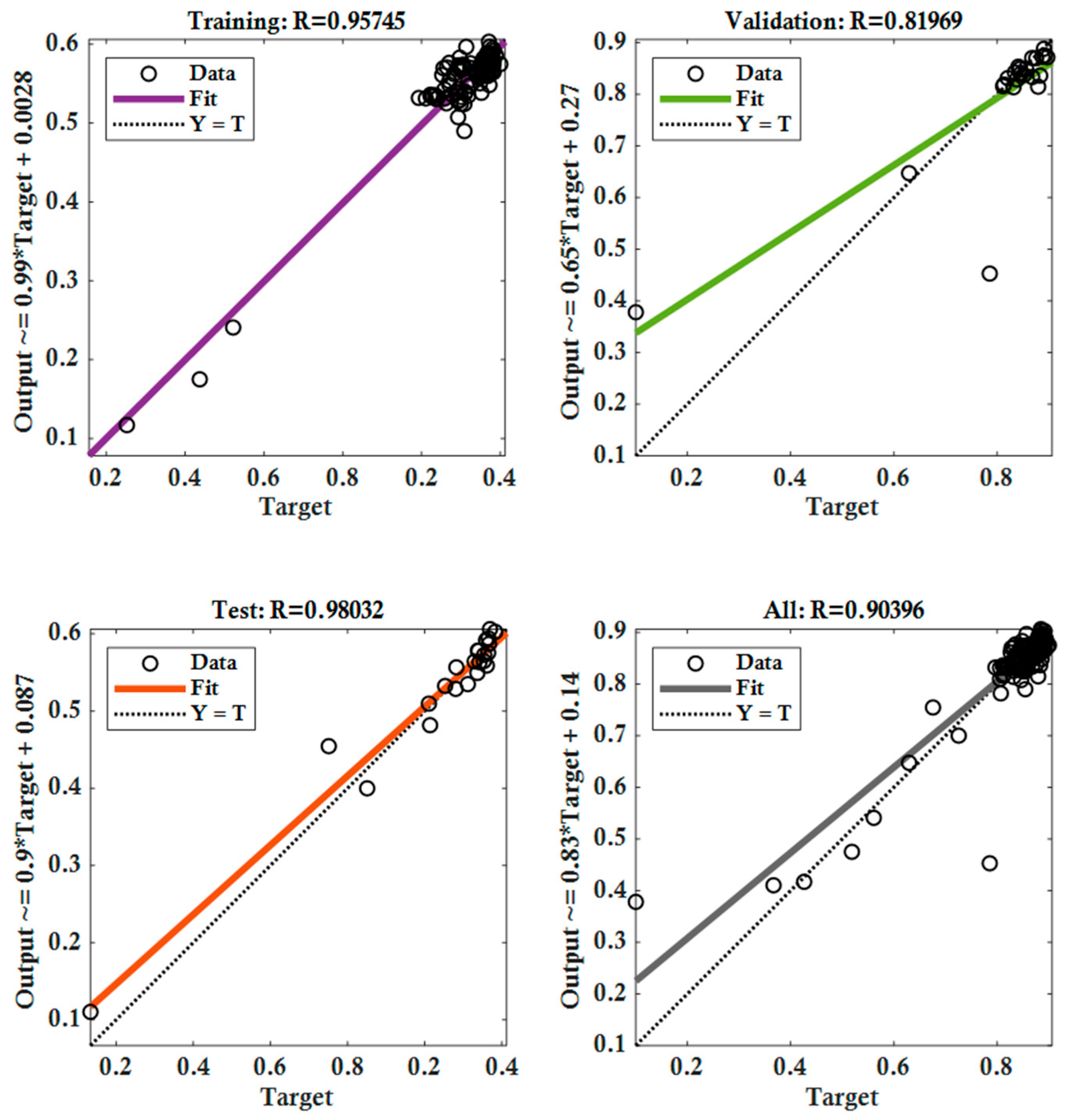 Buildings 13 01051 g009