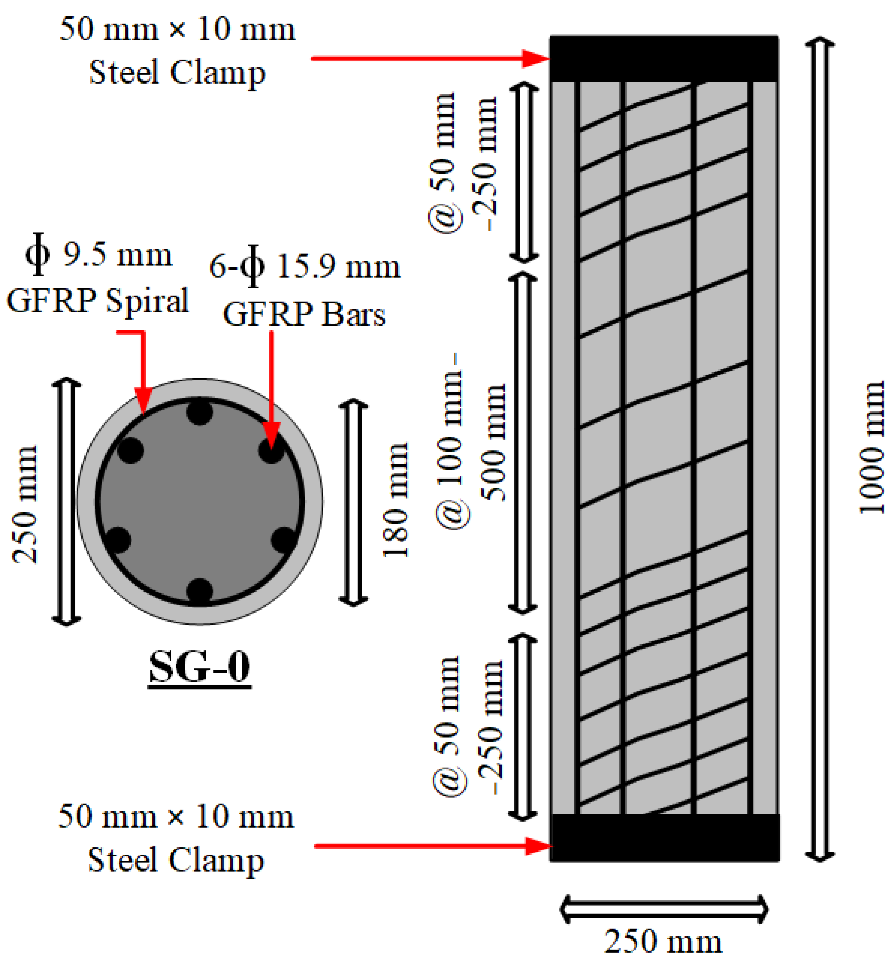 Buildings 13 01056 g003 Buildings 13 01056 g003