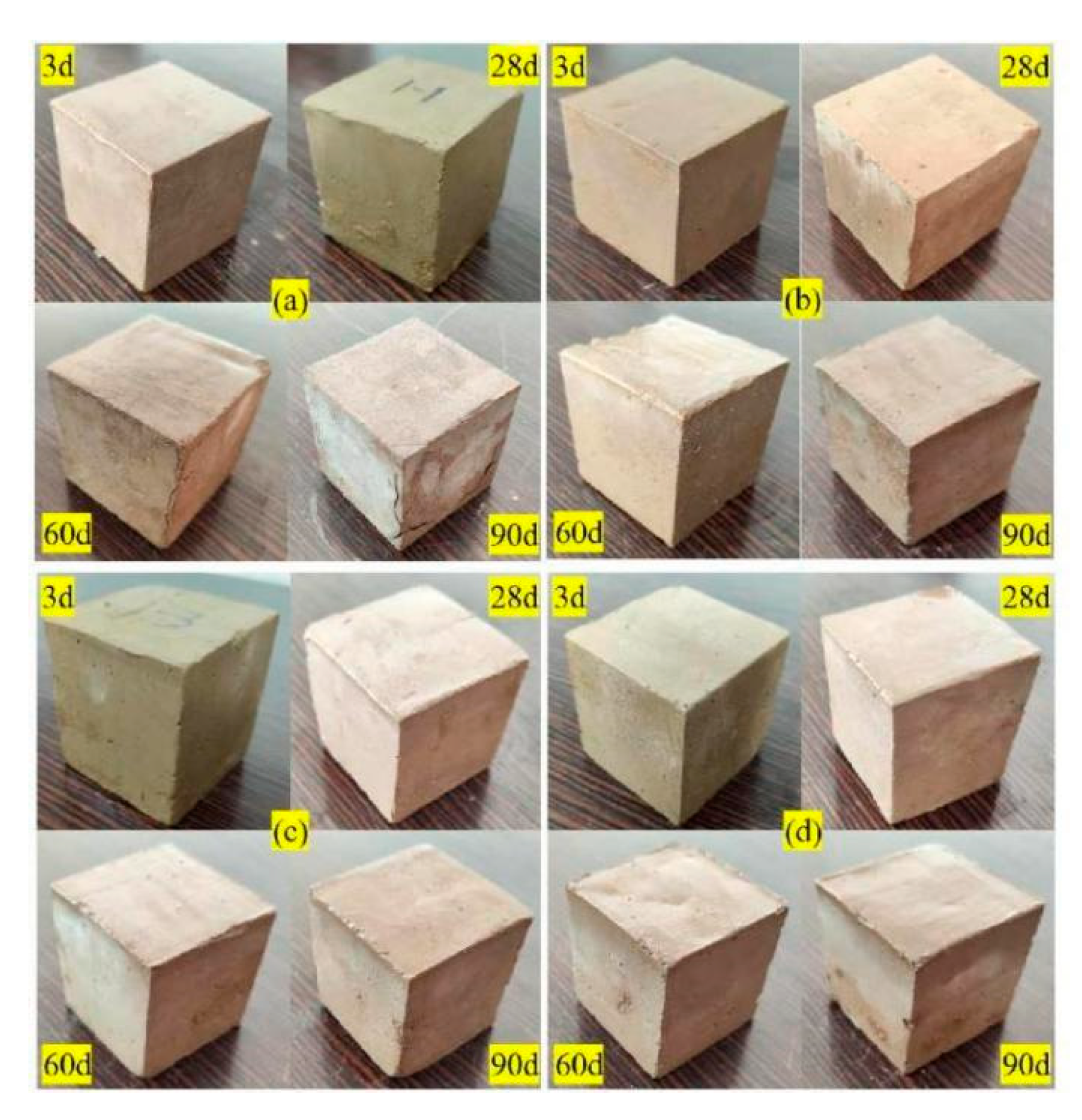 Buildings 13 01075 g002