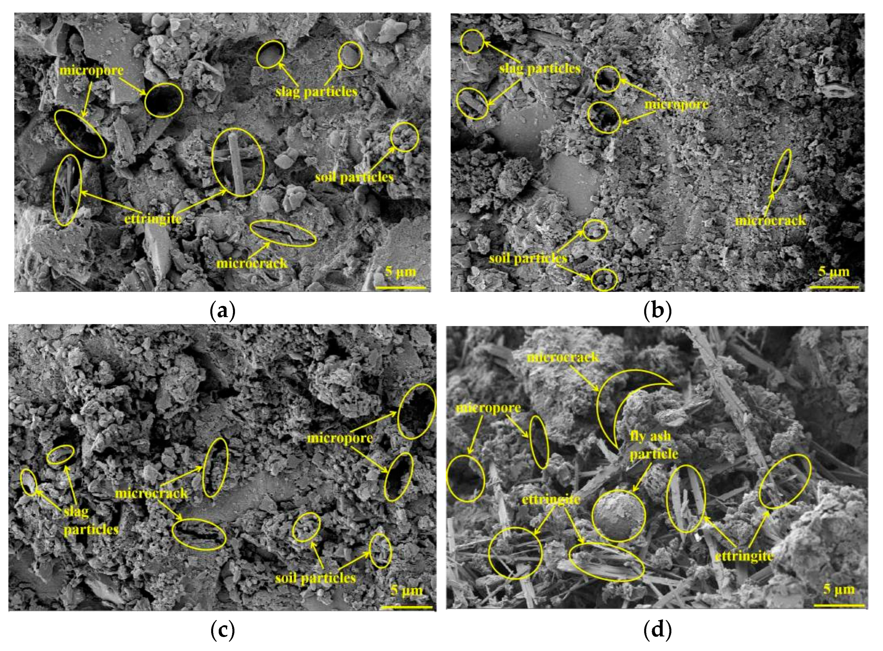 Buildings 13 01075 g011