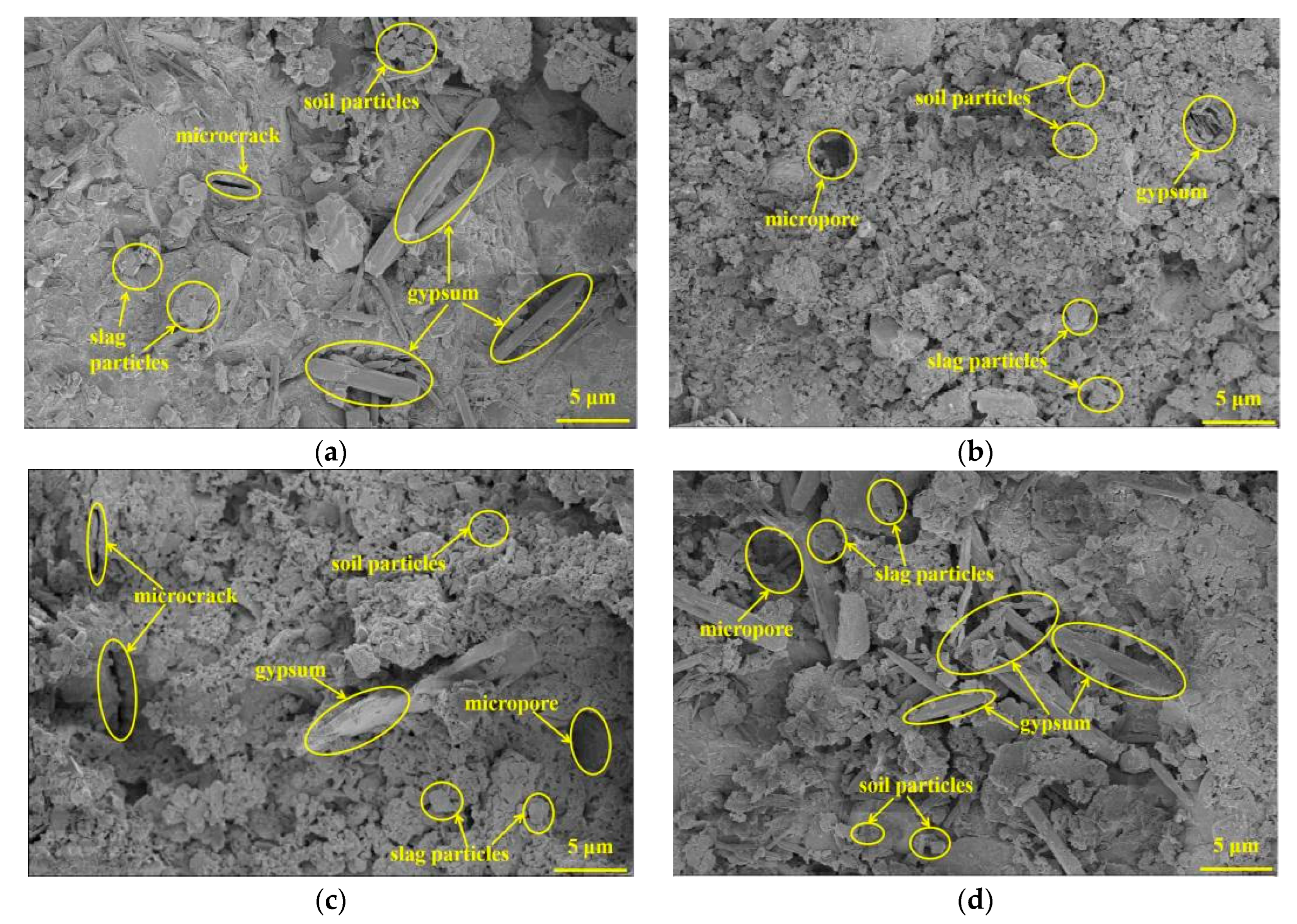 Buildings 13 01075 g012