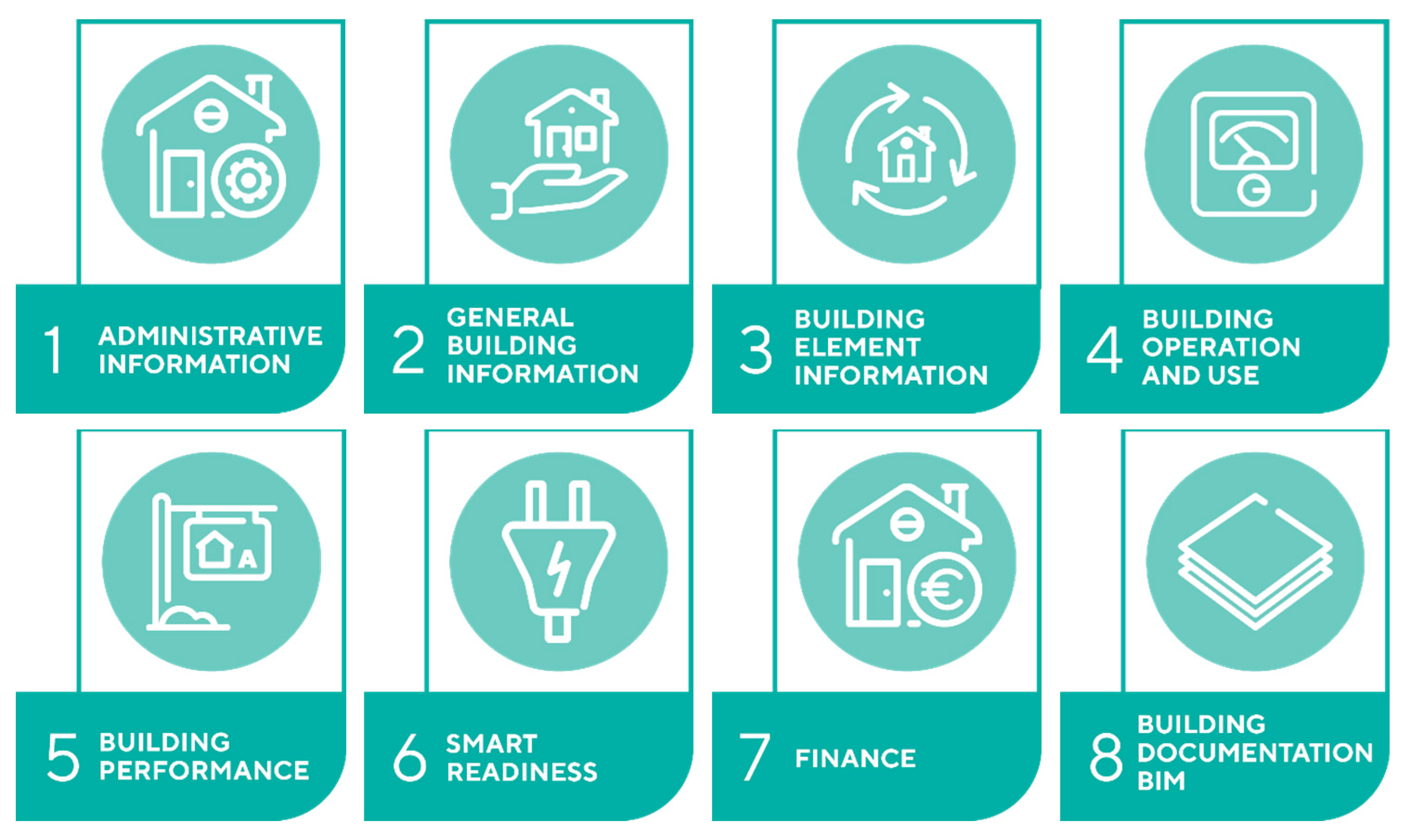 Buildings 13 01082 g002