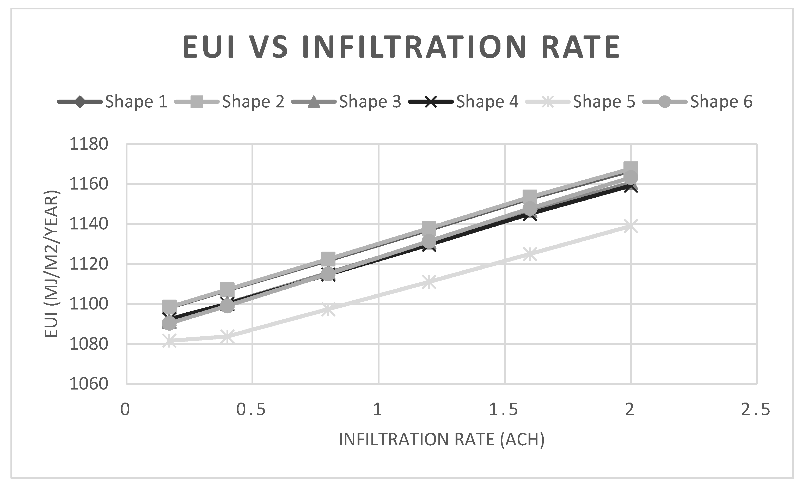 Buildings 13 01089 g010 Buildings 13 01089 g010