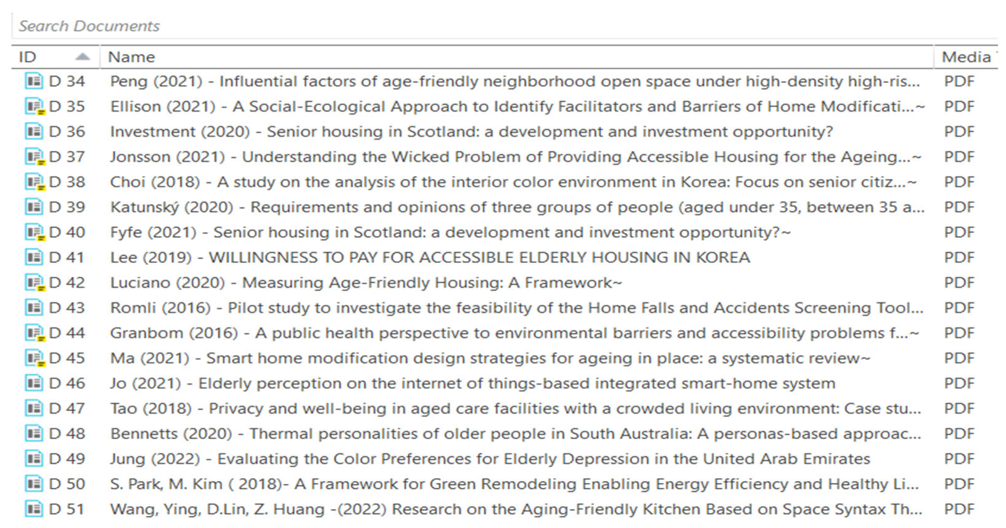 Buildings 13 01099 g002 Buildings 13 01099 g002